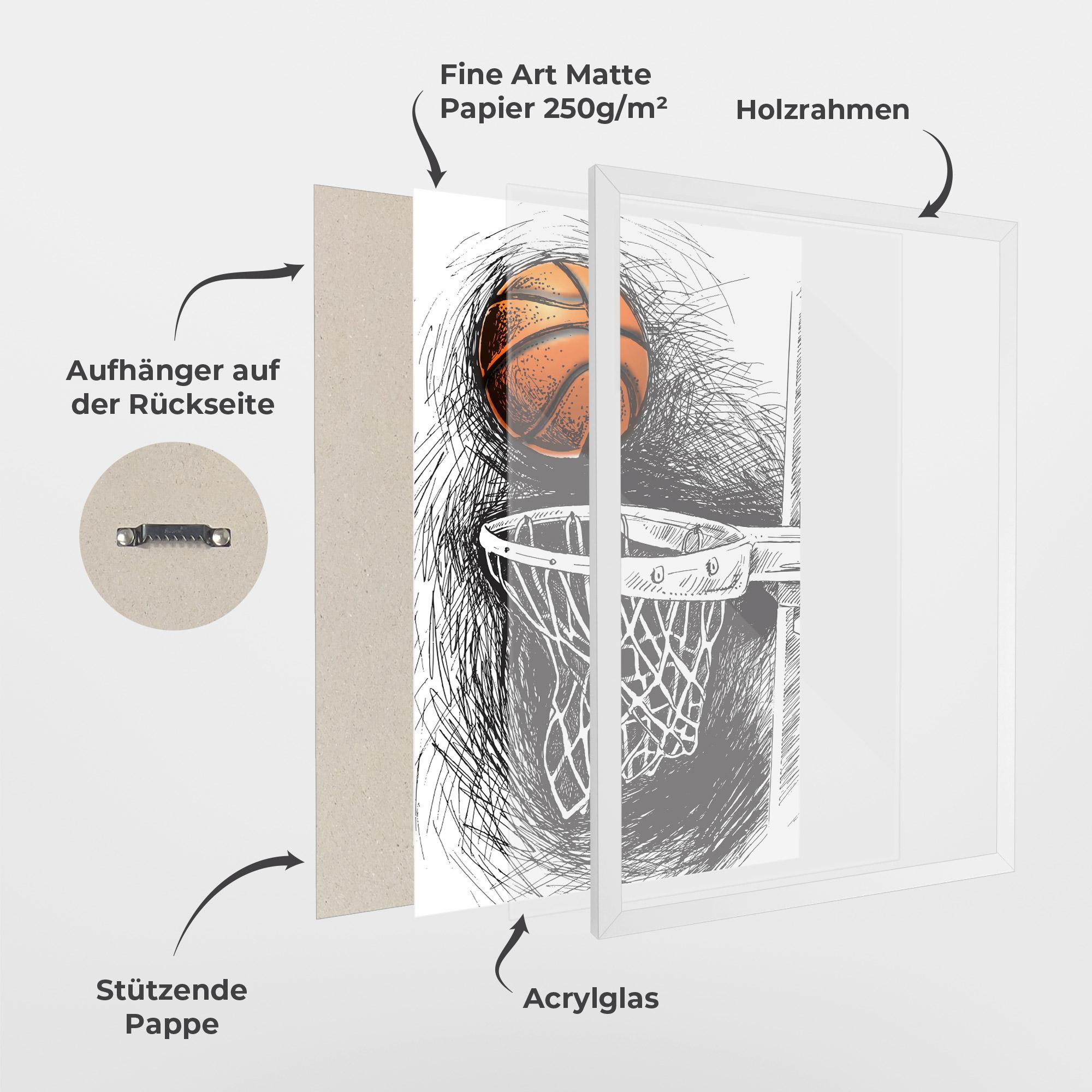 Gerahmte Poster Grey Line Basket mockup 1