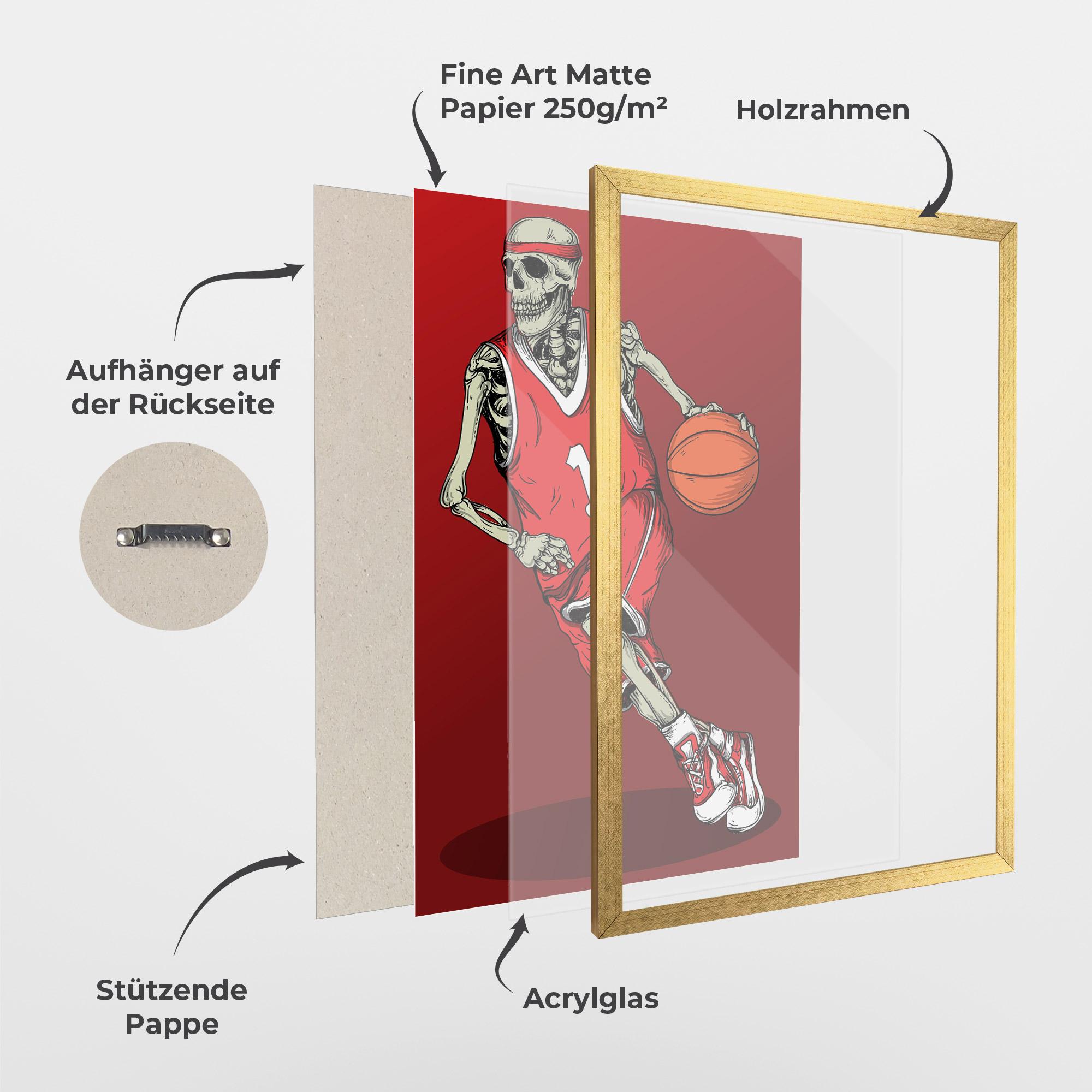 Gerahmte Poster Basketball Skull mockup 1