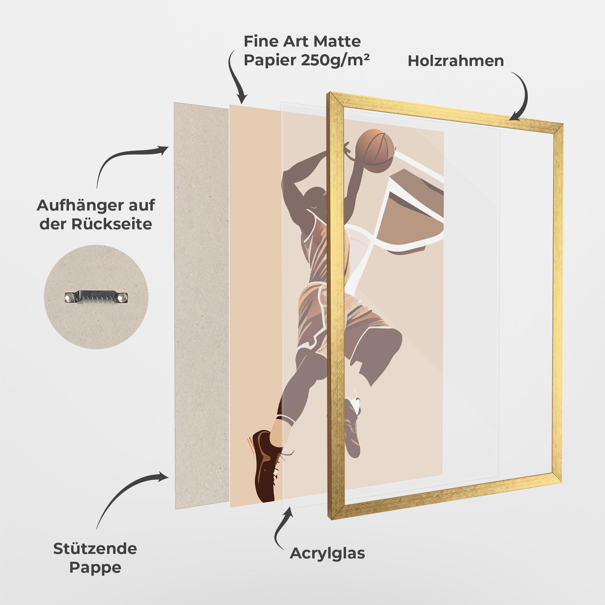 Gerahmte Poster Cream Basket mockup 1