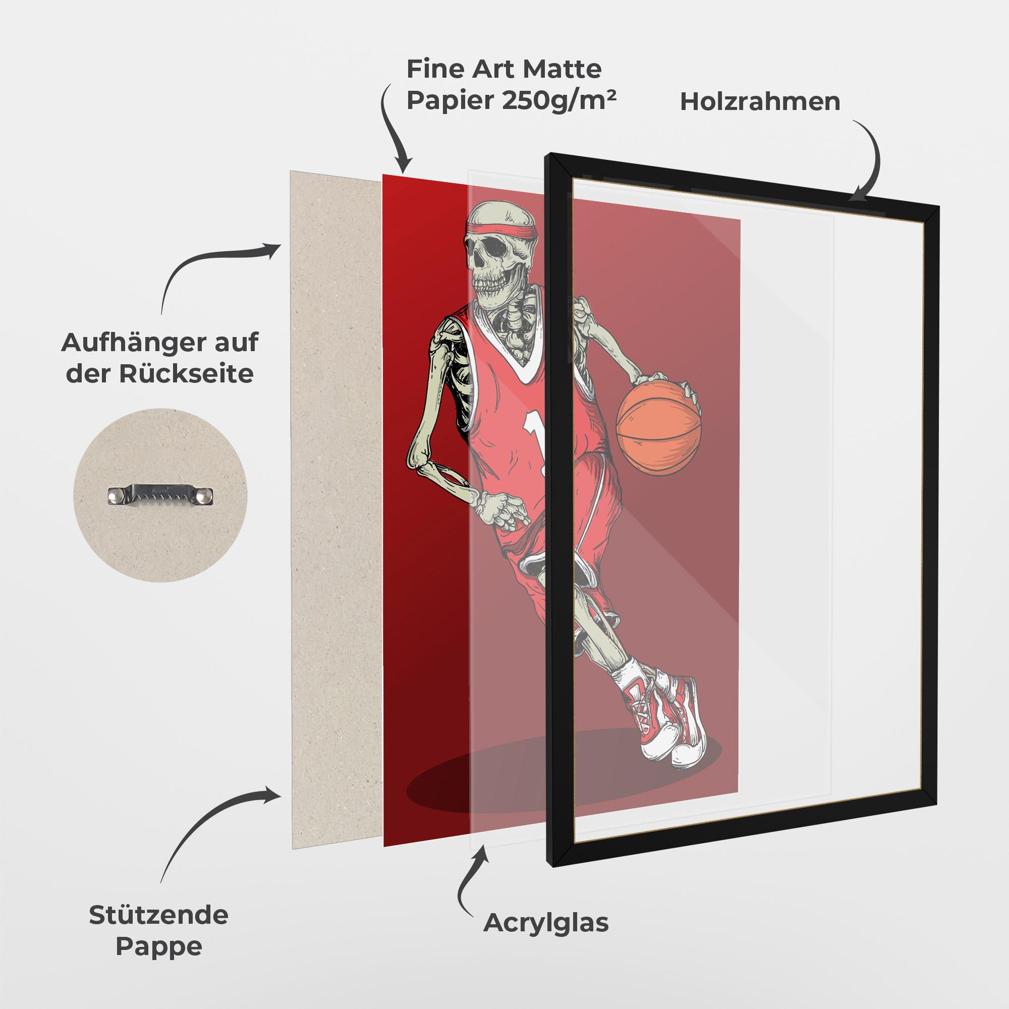 Gerahmte Poster Basketball Skull mockup 1