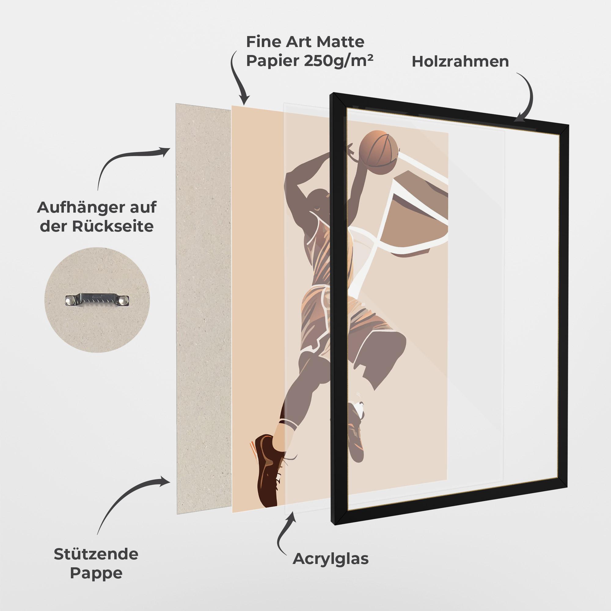 Gerahmte Poster Cream Basket mockup 1