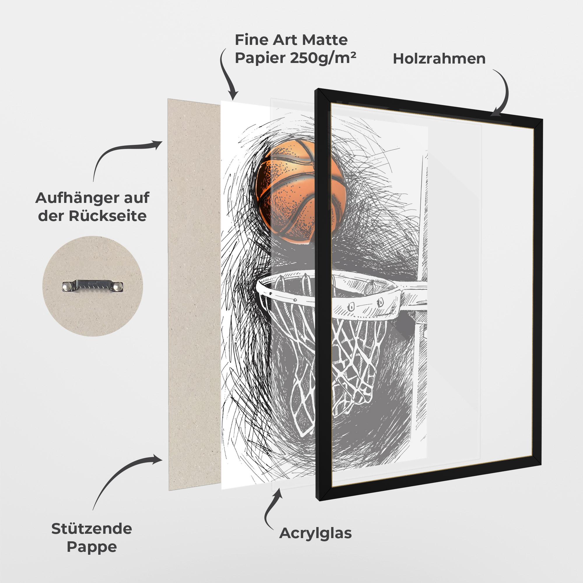 Gerahmte Poster Grey Line Basket mockup 1
