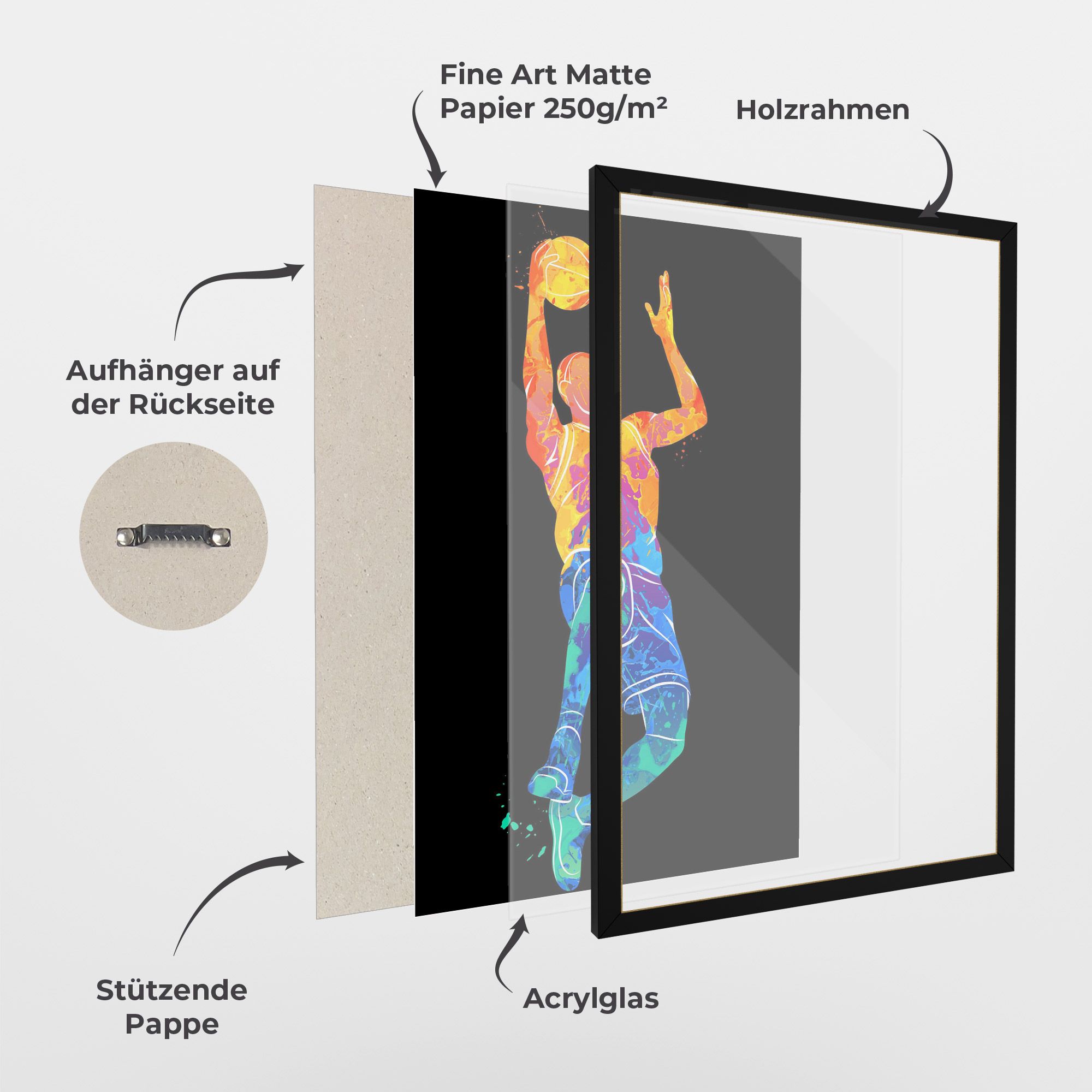 Orange Blue Basket mockup 1