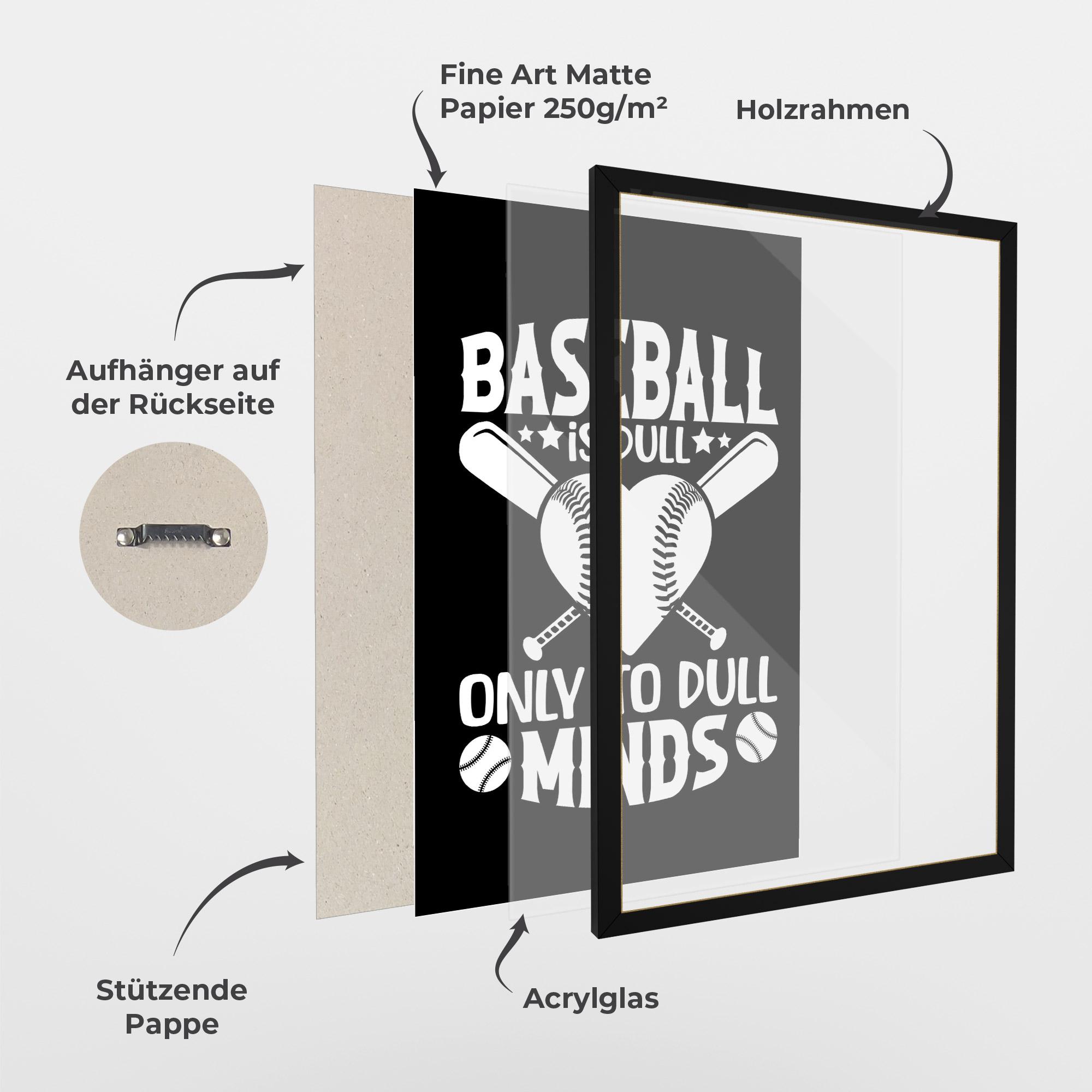 Gerahmte Poster Dull Minds mockup 1