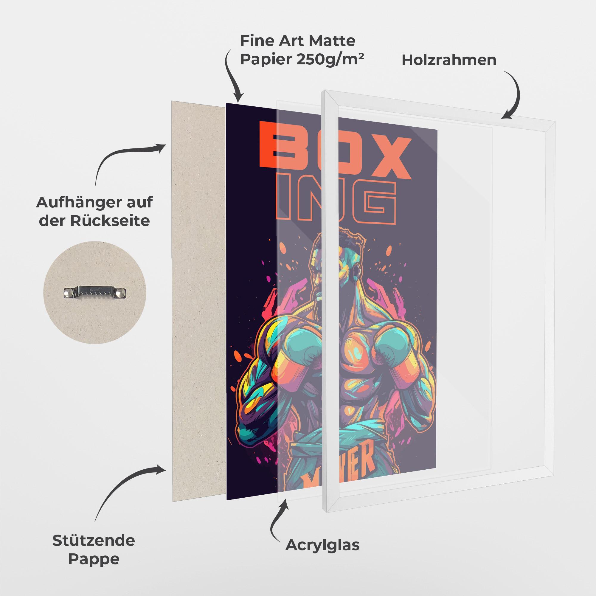 Gerahmte Poster Box Ing mockup 1