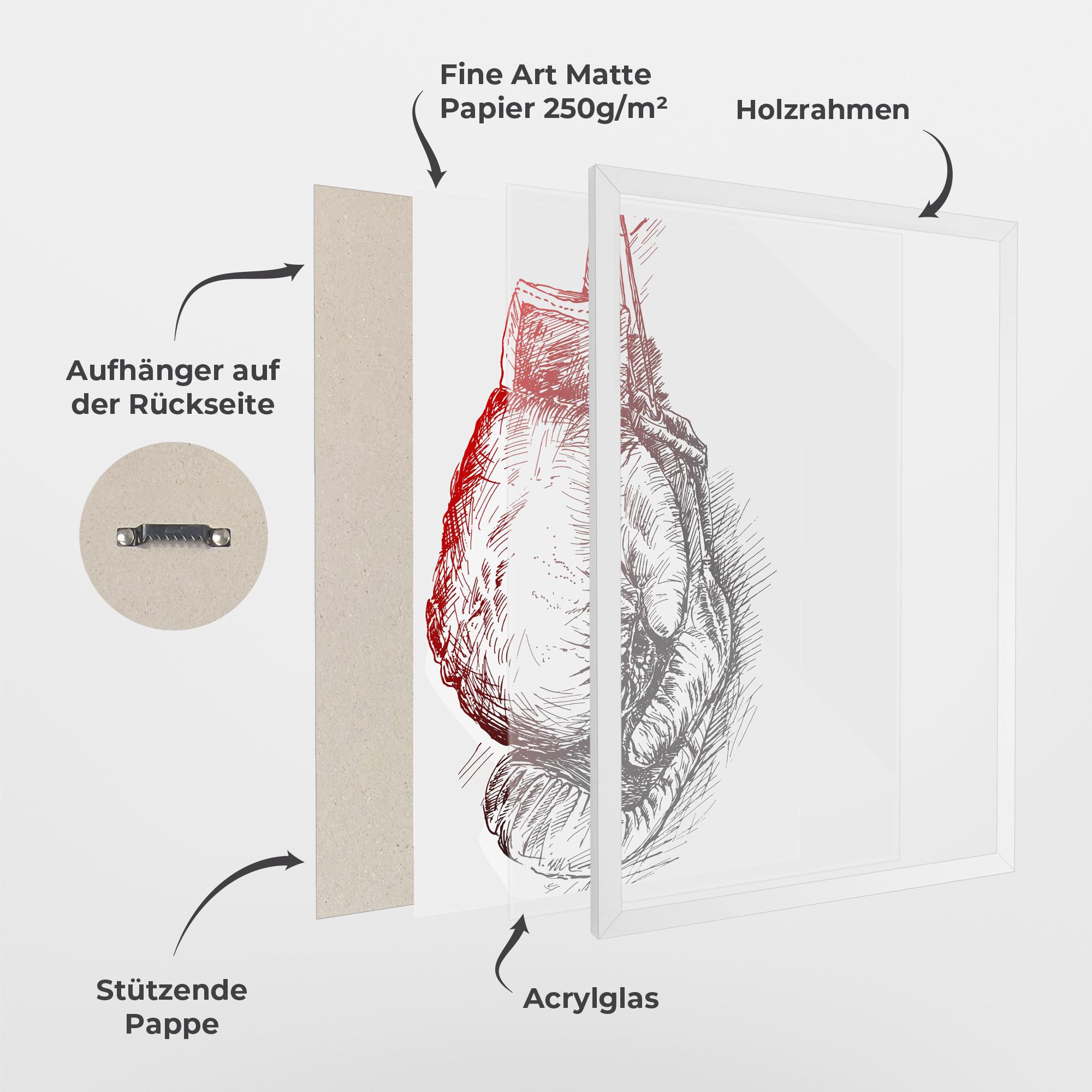 Gerahmte Poster Old Boxing Gloves mockup 1