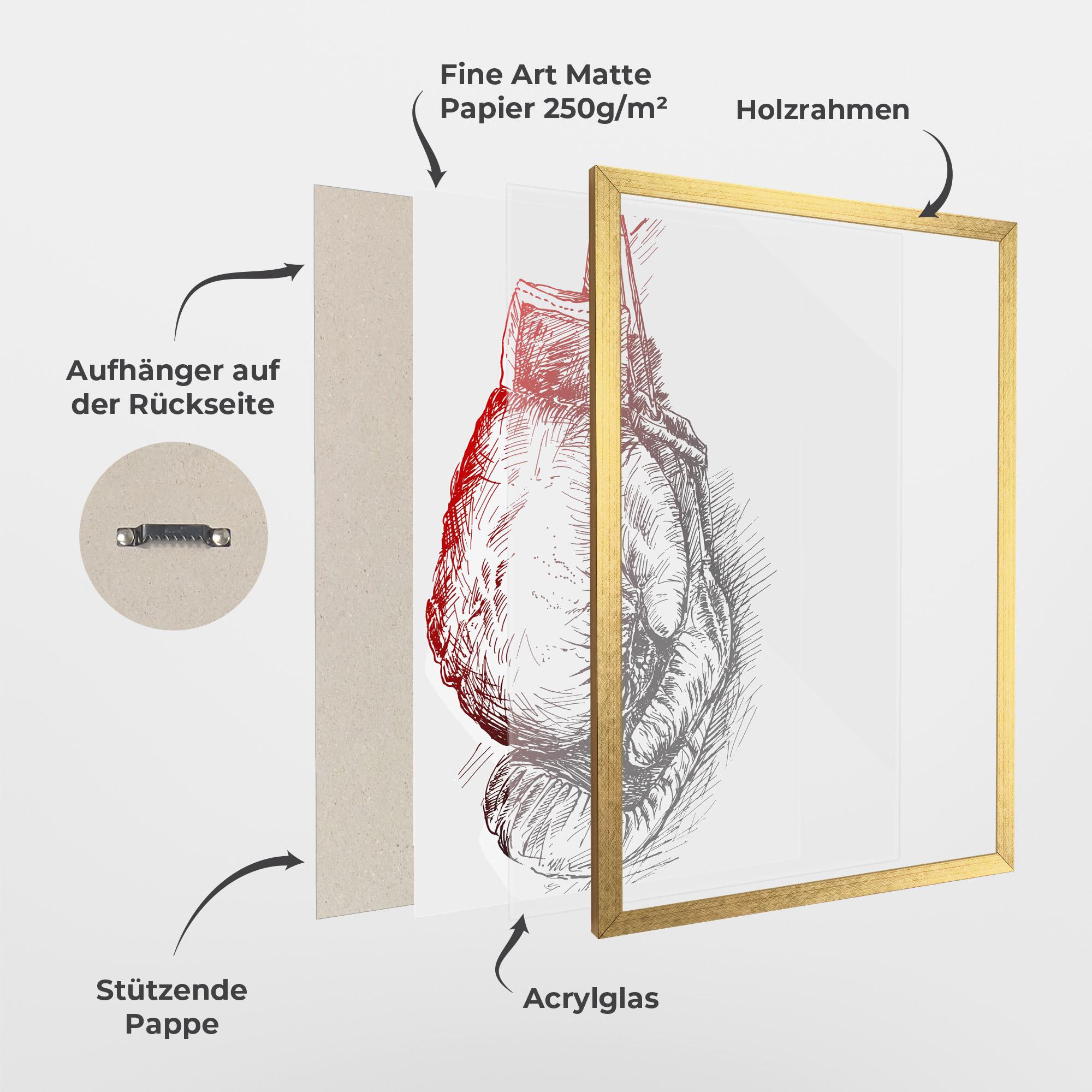 Gerahmte Poster Old Boxing Gloves mockup 1