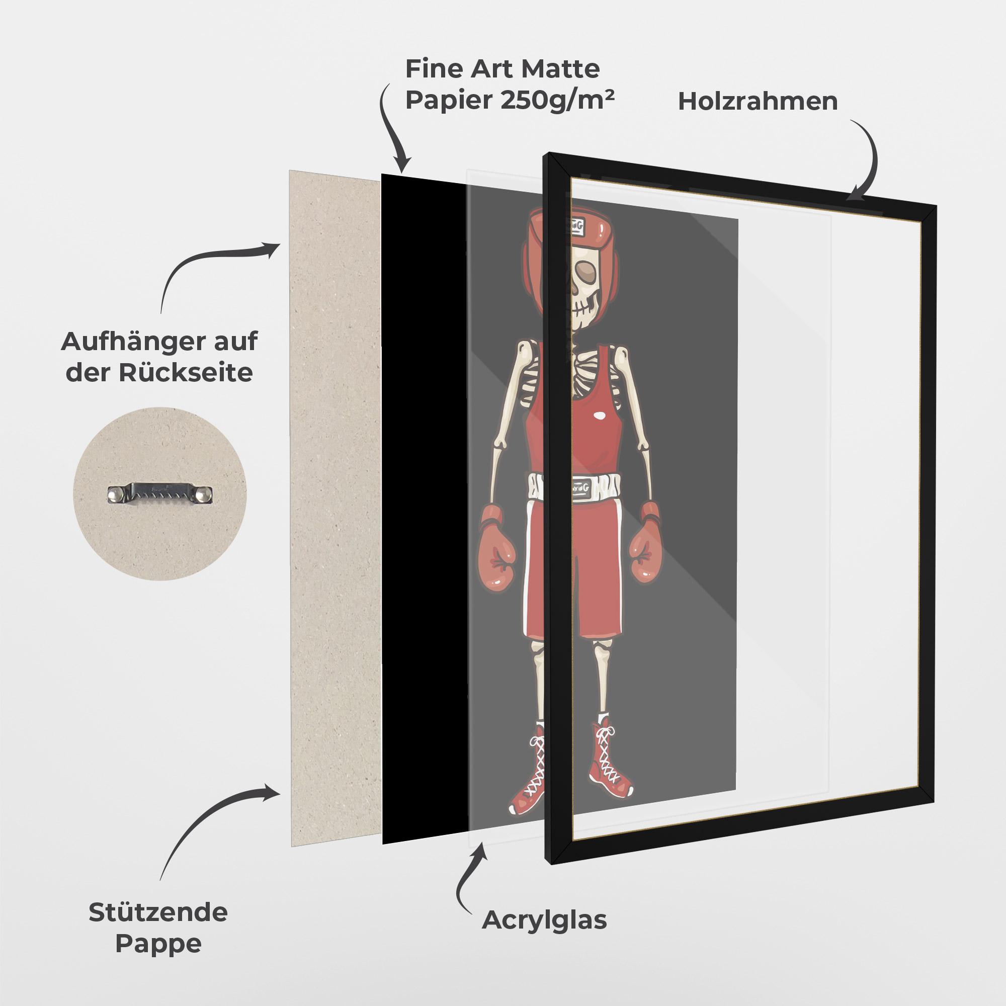 Gerahmte Poster Bones Box mockup 1