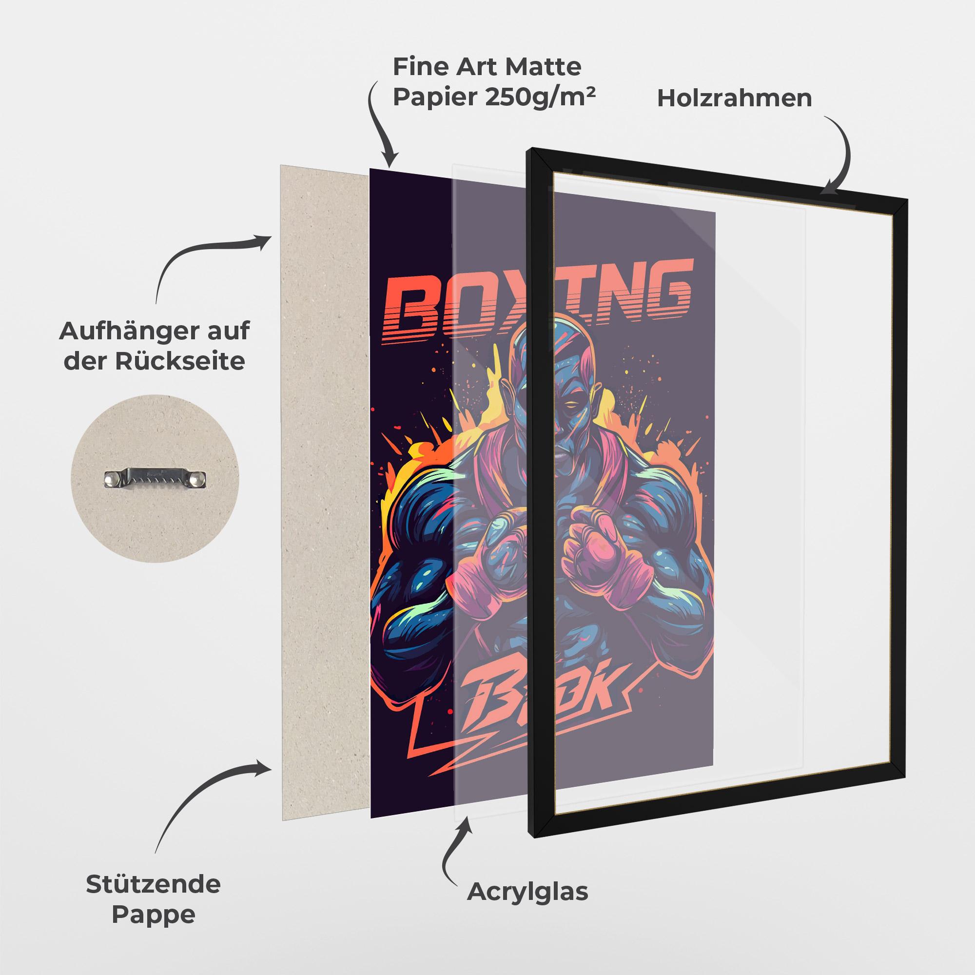Gerahmte Poster Boxing Blok mockup 1