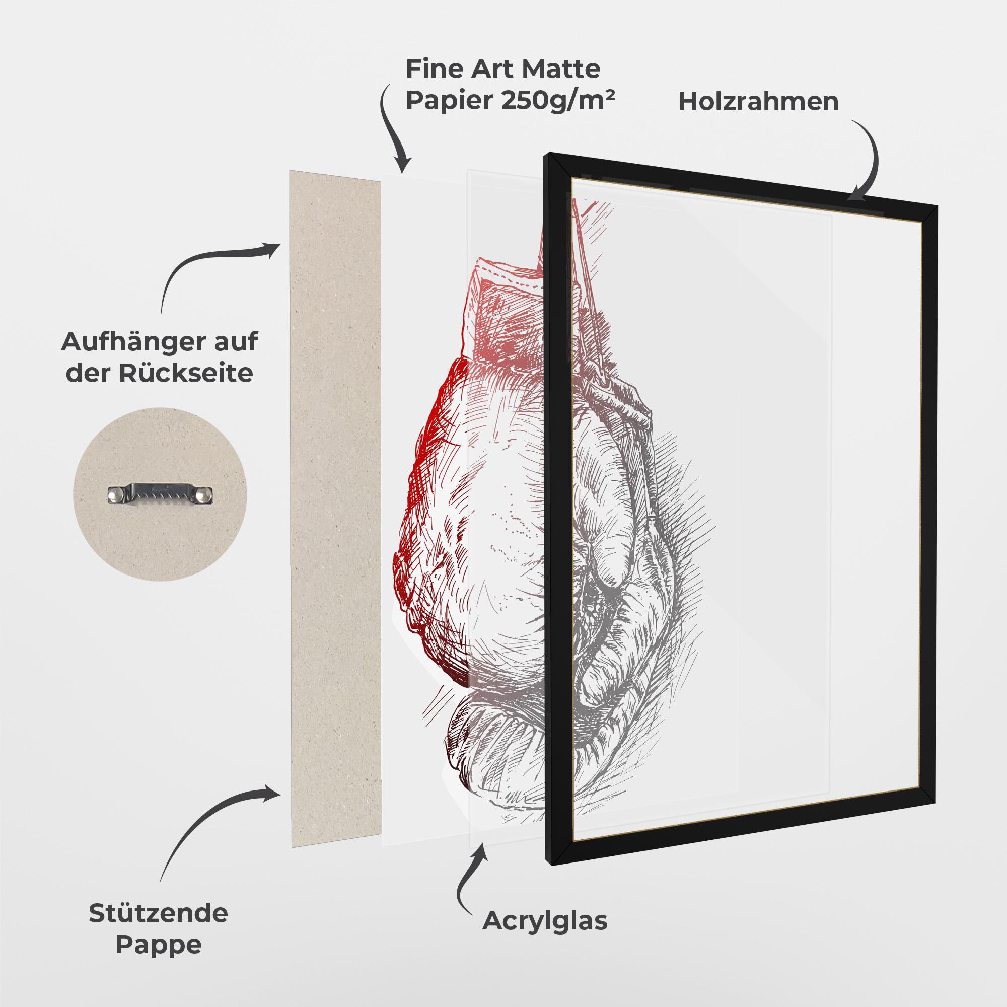 Gerahmte Poster Old Boxing Gloves mockup 1