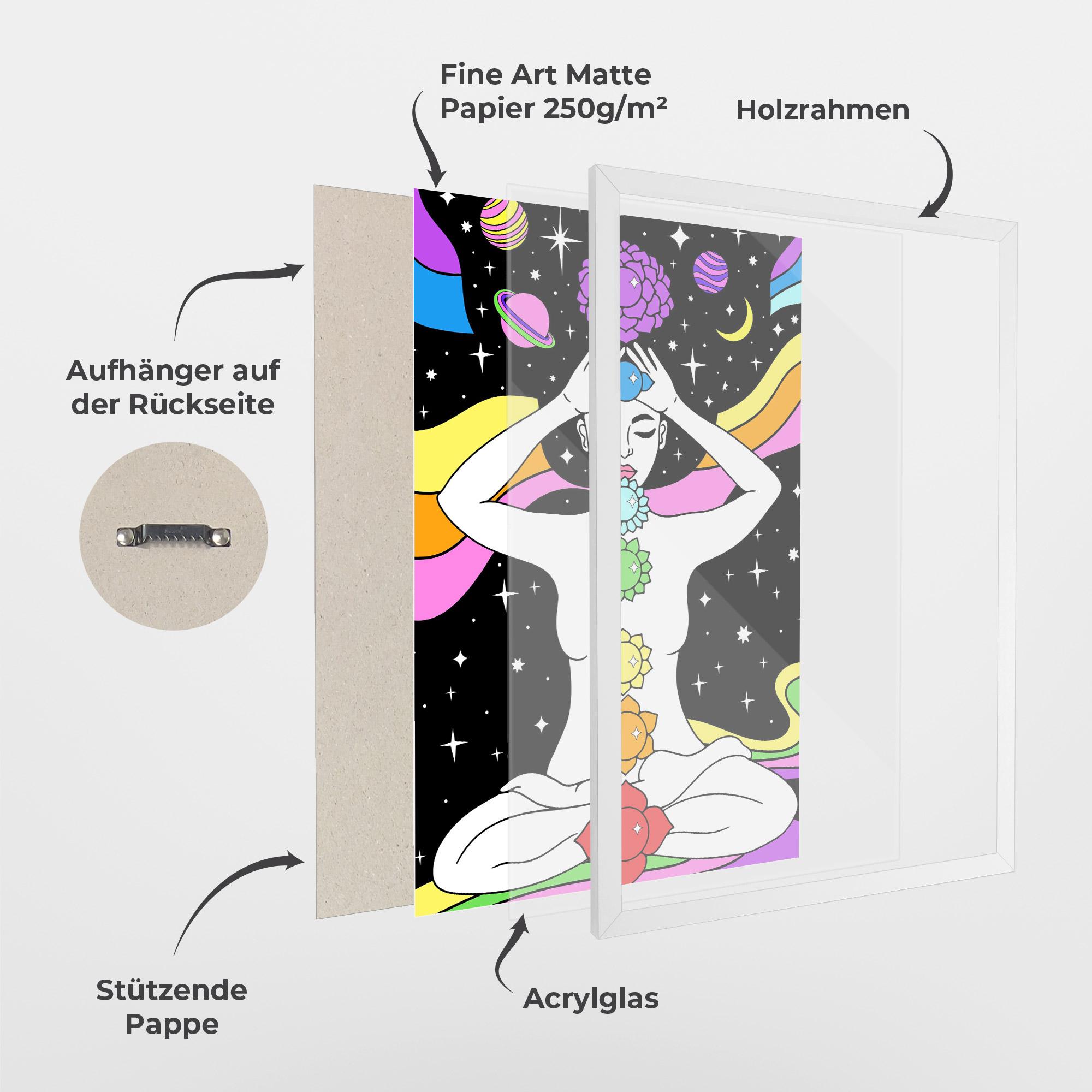 Gerahmte Poster Chakras Meditation mockup 1