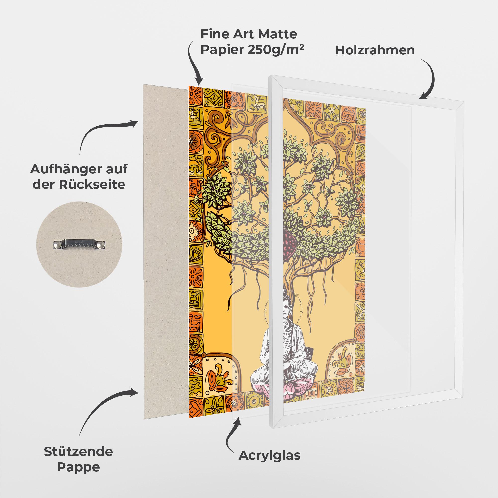 Gerahmte Poster Meditation Three mockup 1