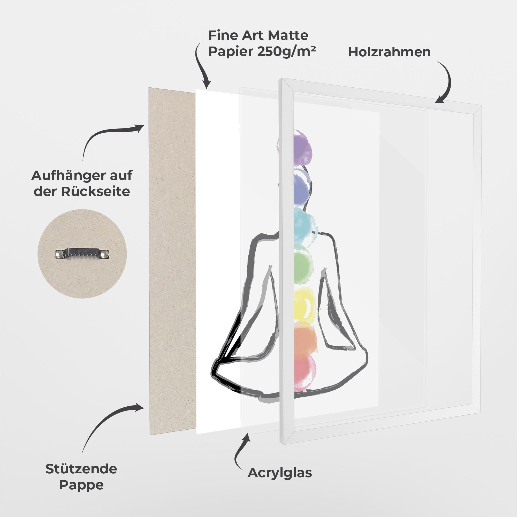 Gerahmte Poster Yoga Color mockup 1