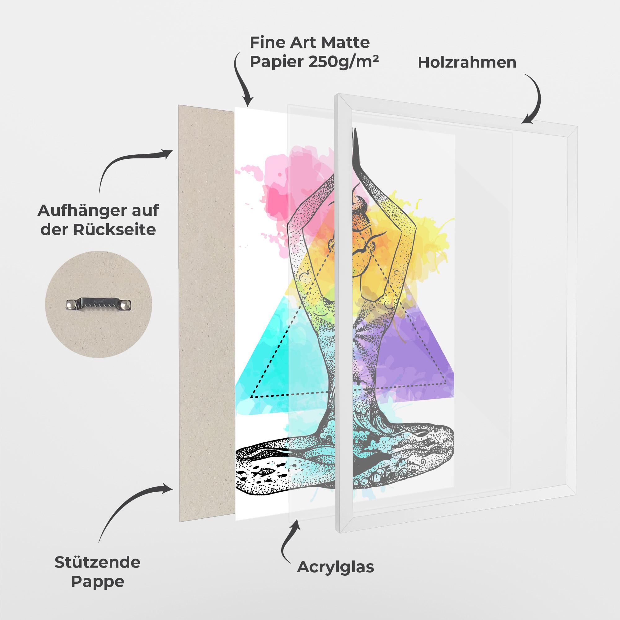 Gerahmte Poster Yoga Triangle mockup 1