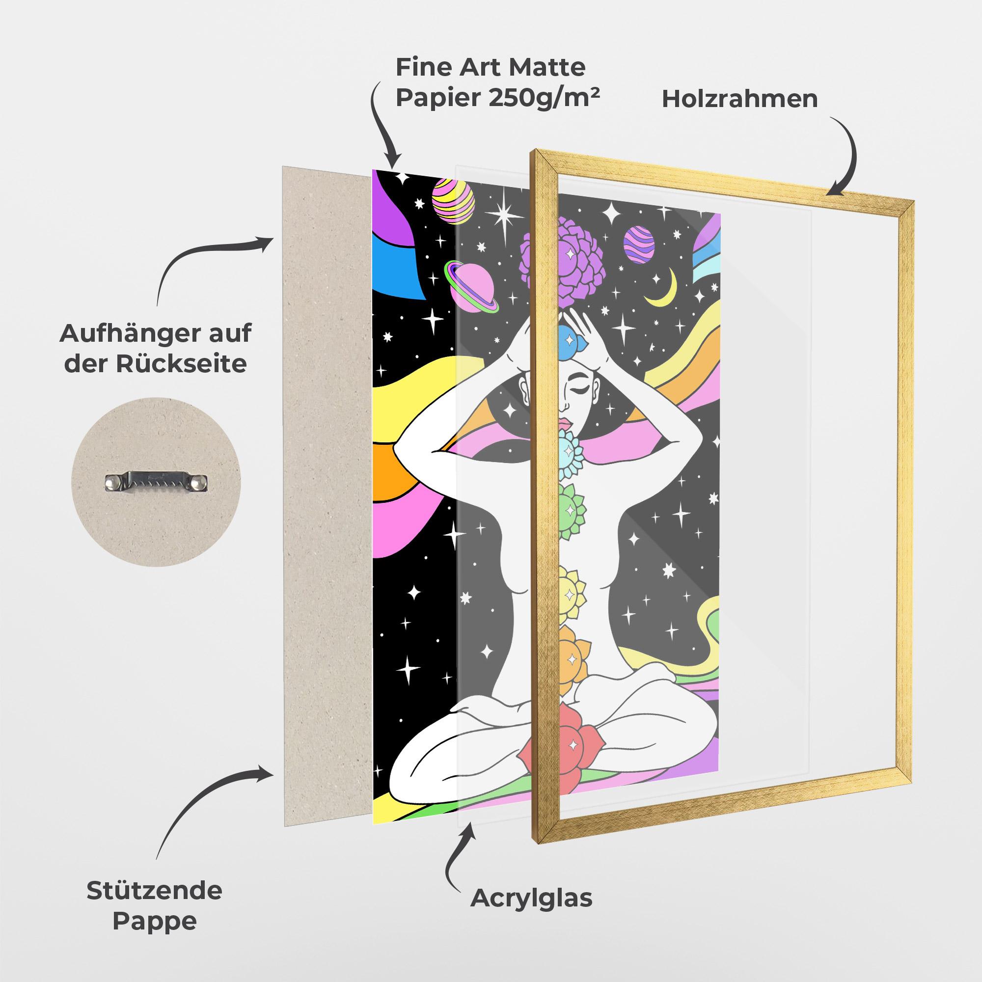 Gerahmte Poster Chakras Meditation mockup 1