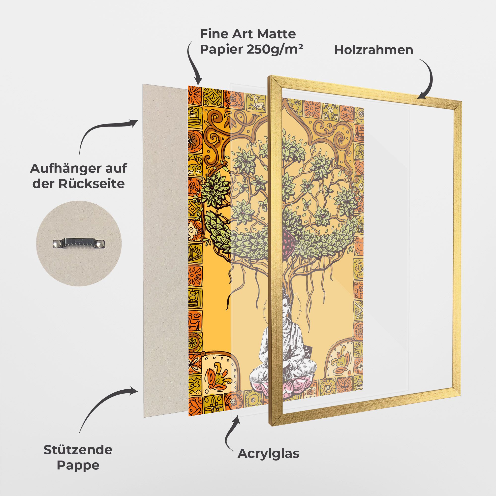 Meditation Three mockup 1