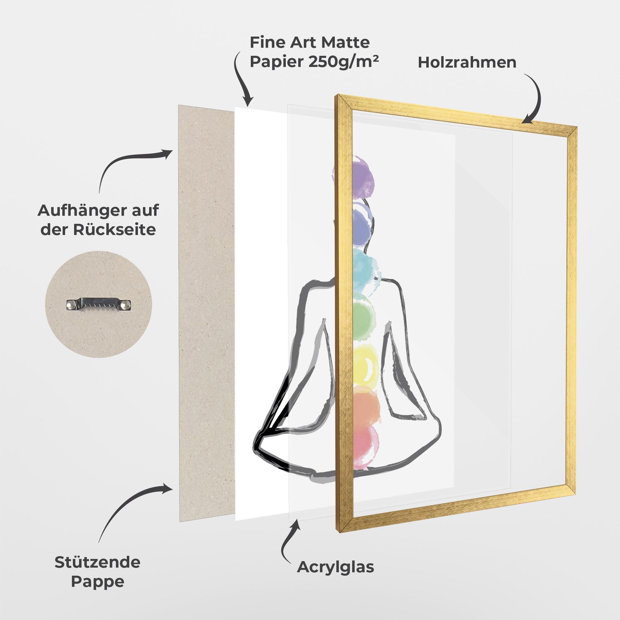 Gerahmte Poster Yoga Color mockup 1