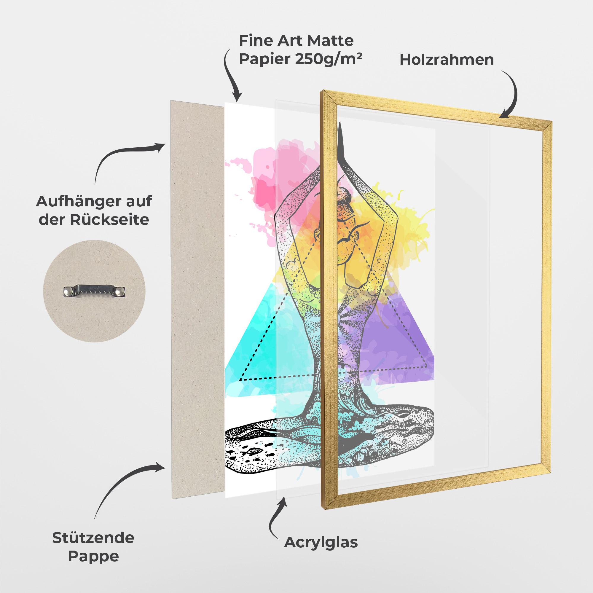 Gerahmte Poster Yoga Triangle mockup 1