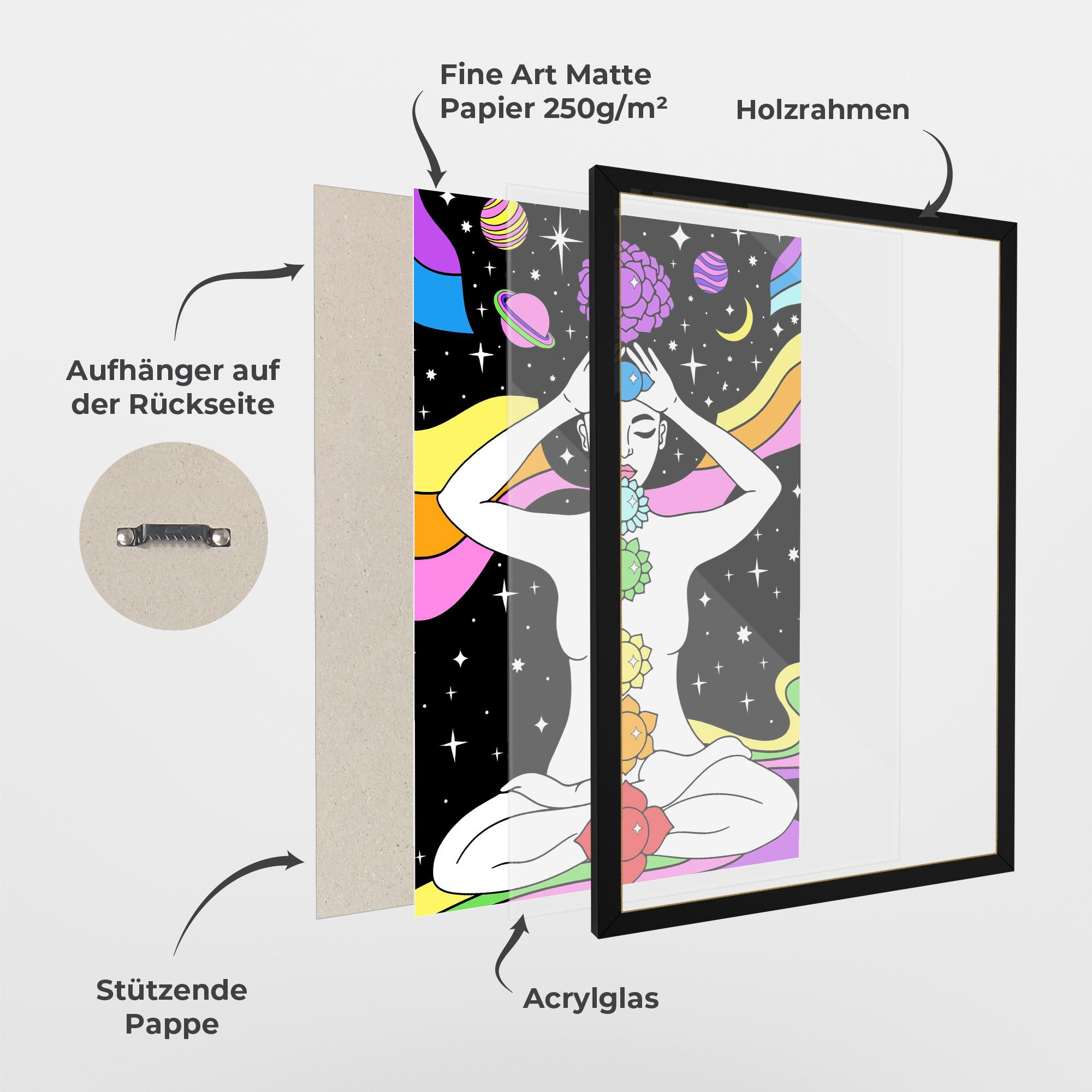 Gerahmte Poster Chakras Meditation mockup 1