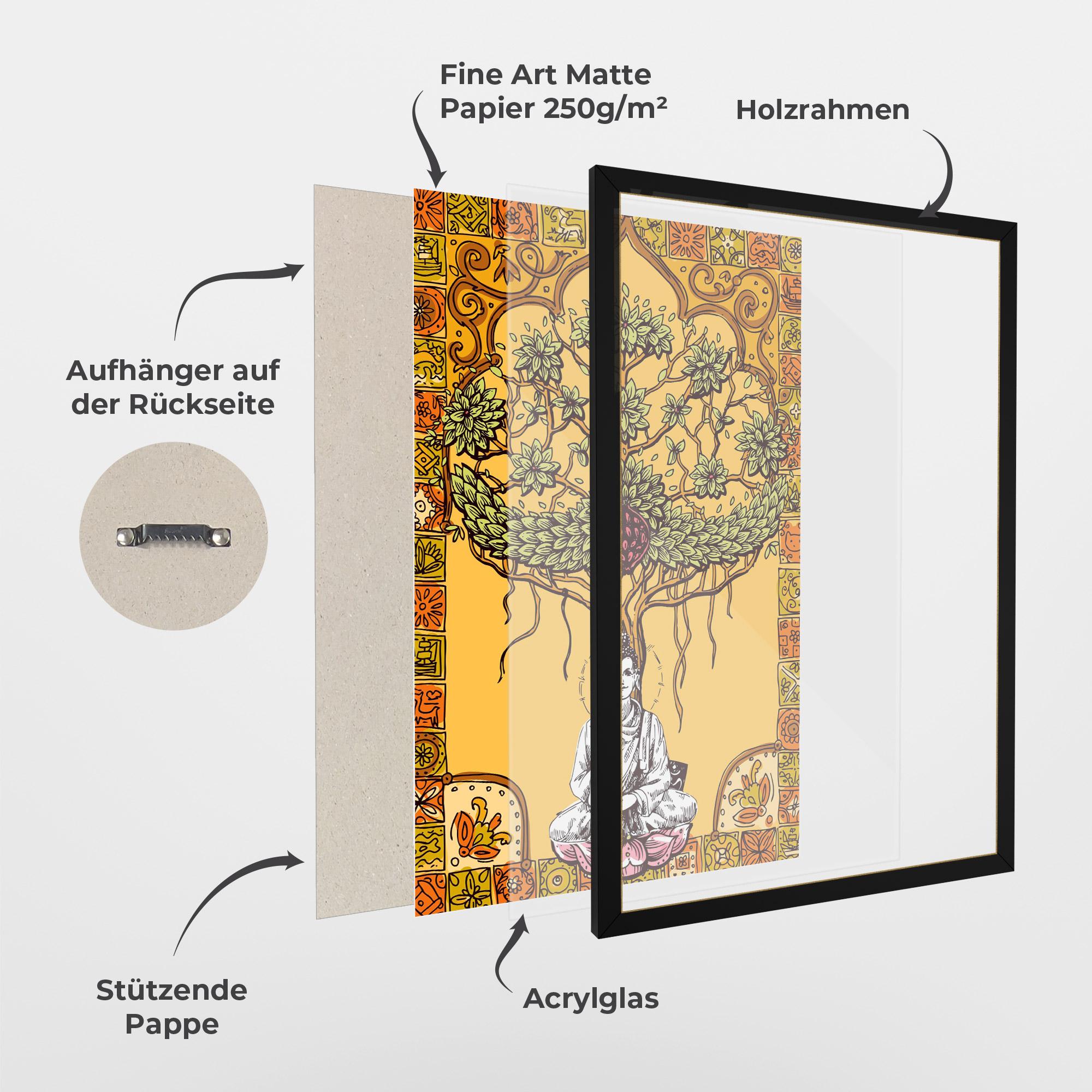 Gerahmte Poster Meditation Three mockup 1