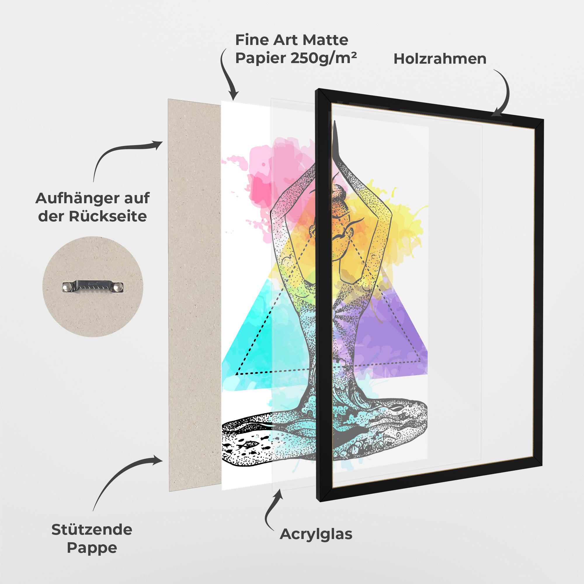 Gerahmte Poster Yoga Triangle mockup 1