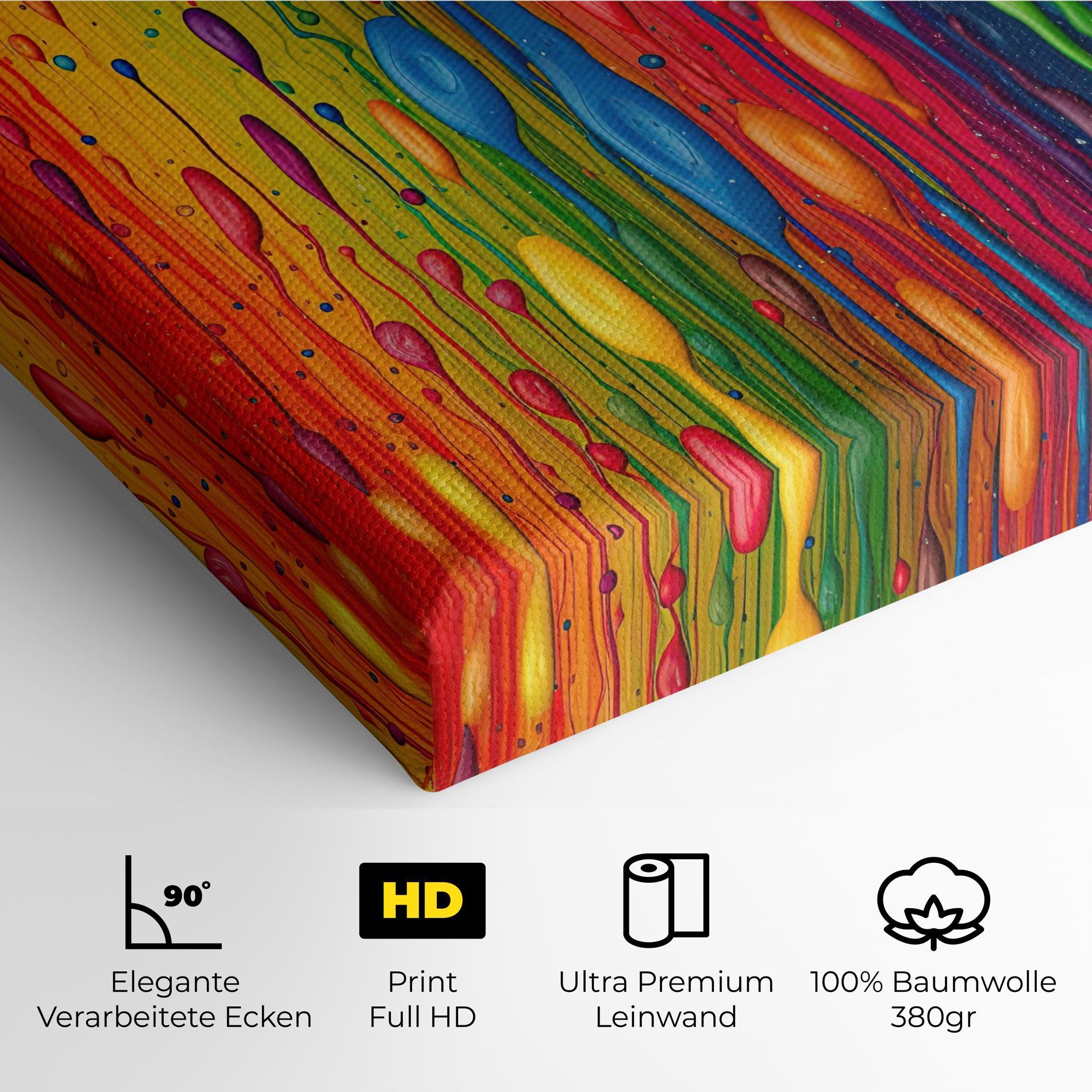 Leinwandbild Abstract Rainbow Pattern mockup 4