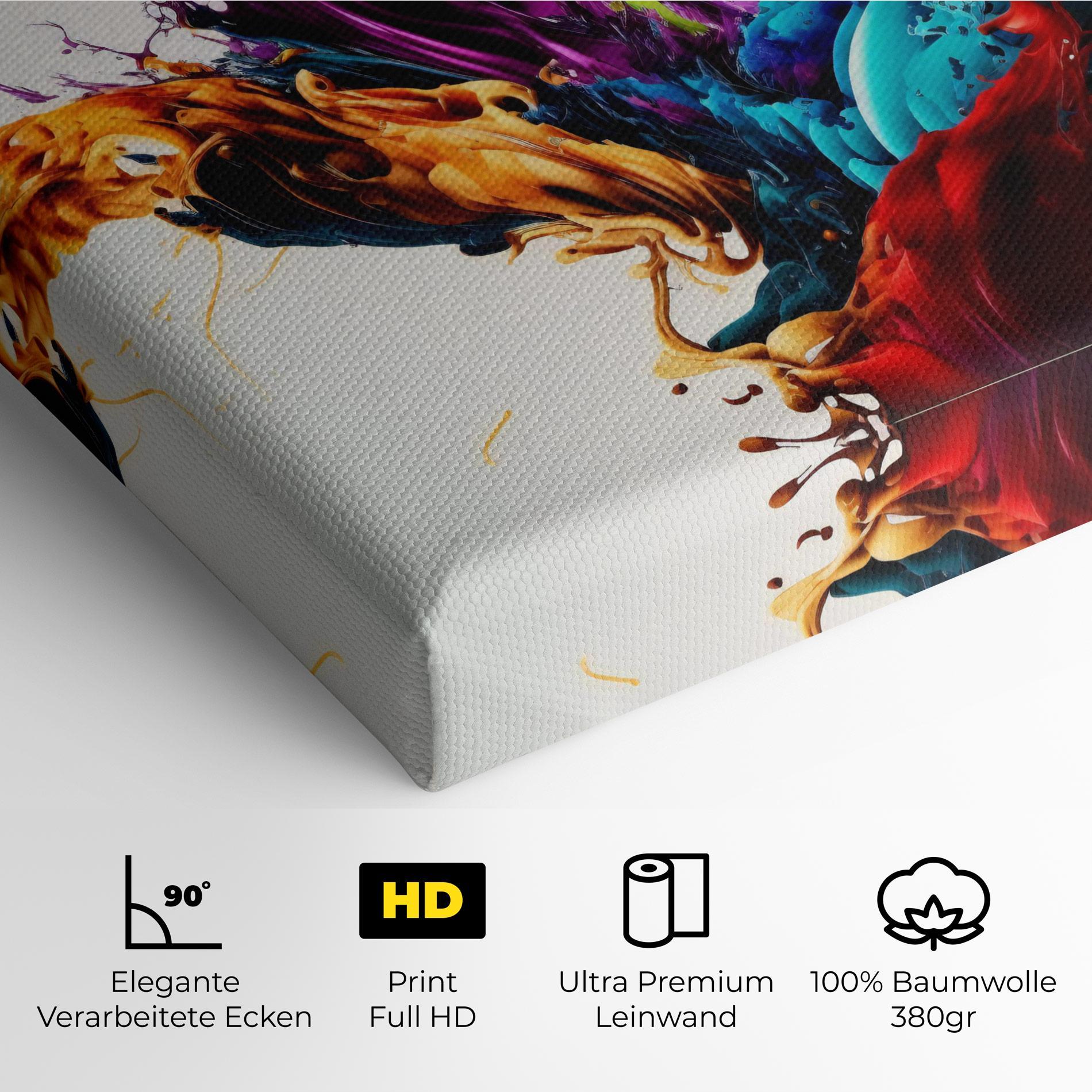 Leinwandbild Dark Purple Splash mockup 4