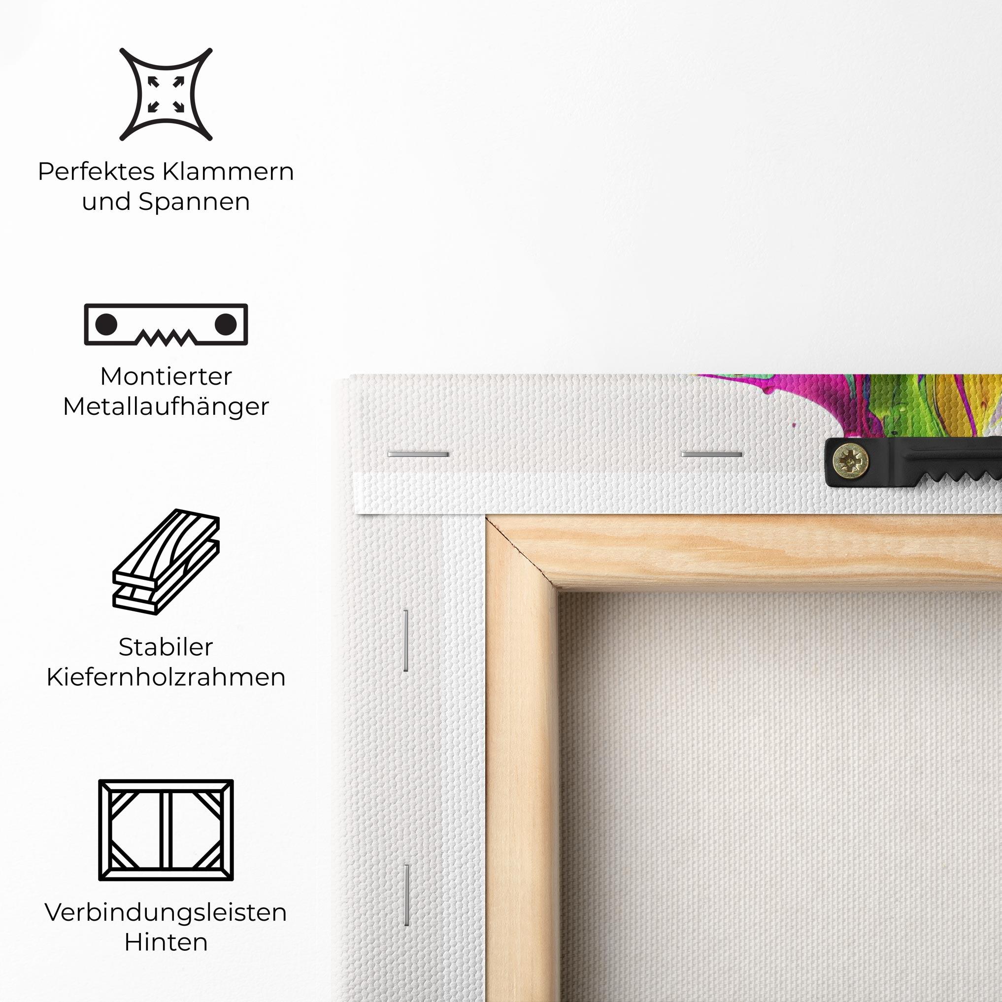 Leinwandbild Colorful Body mockup 5