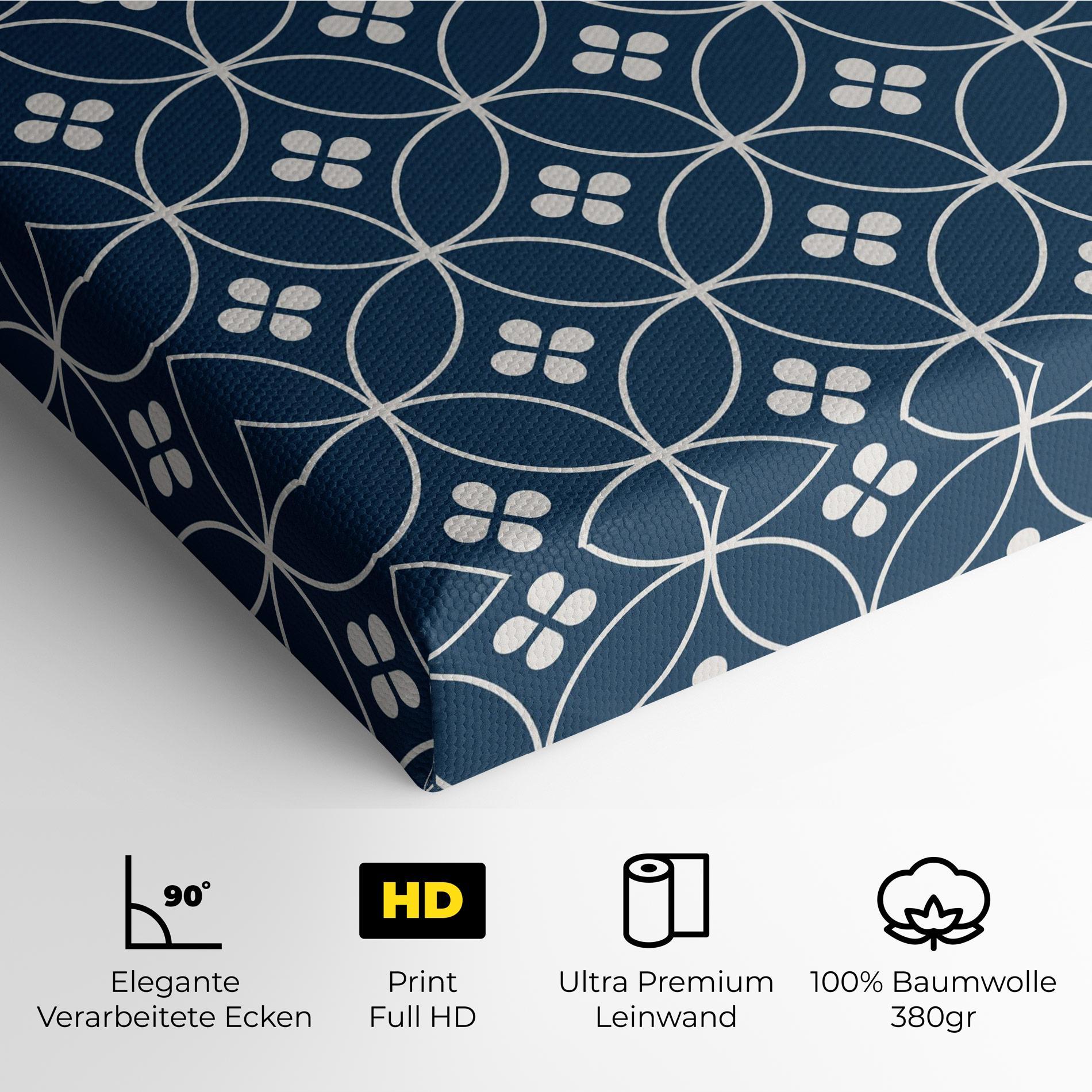 Leinwandbild Blue Circle mockup 4