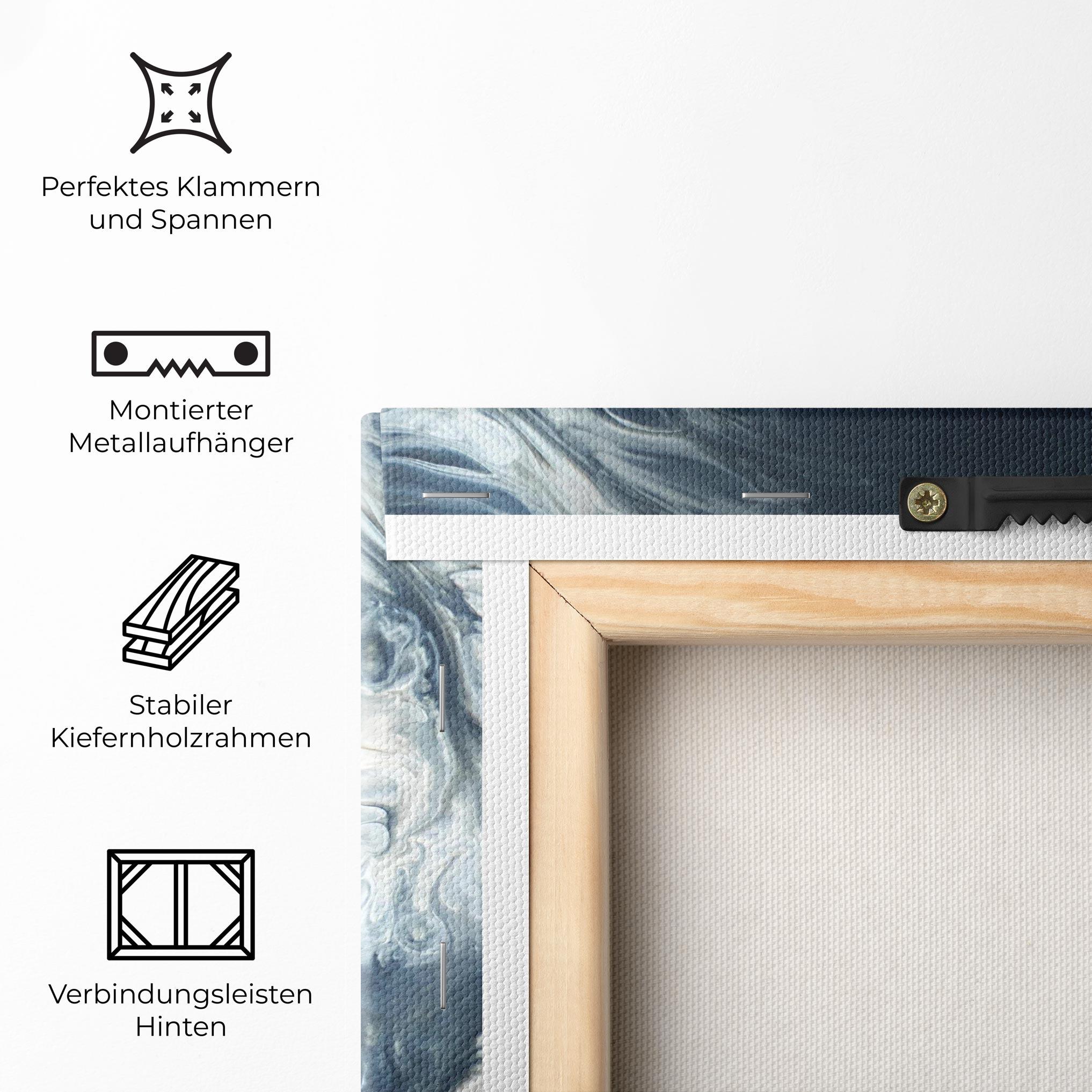 Leinwandbild Dark Blue Wave mockup 5