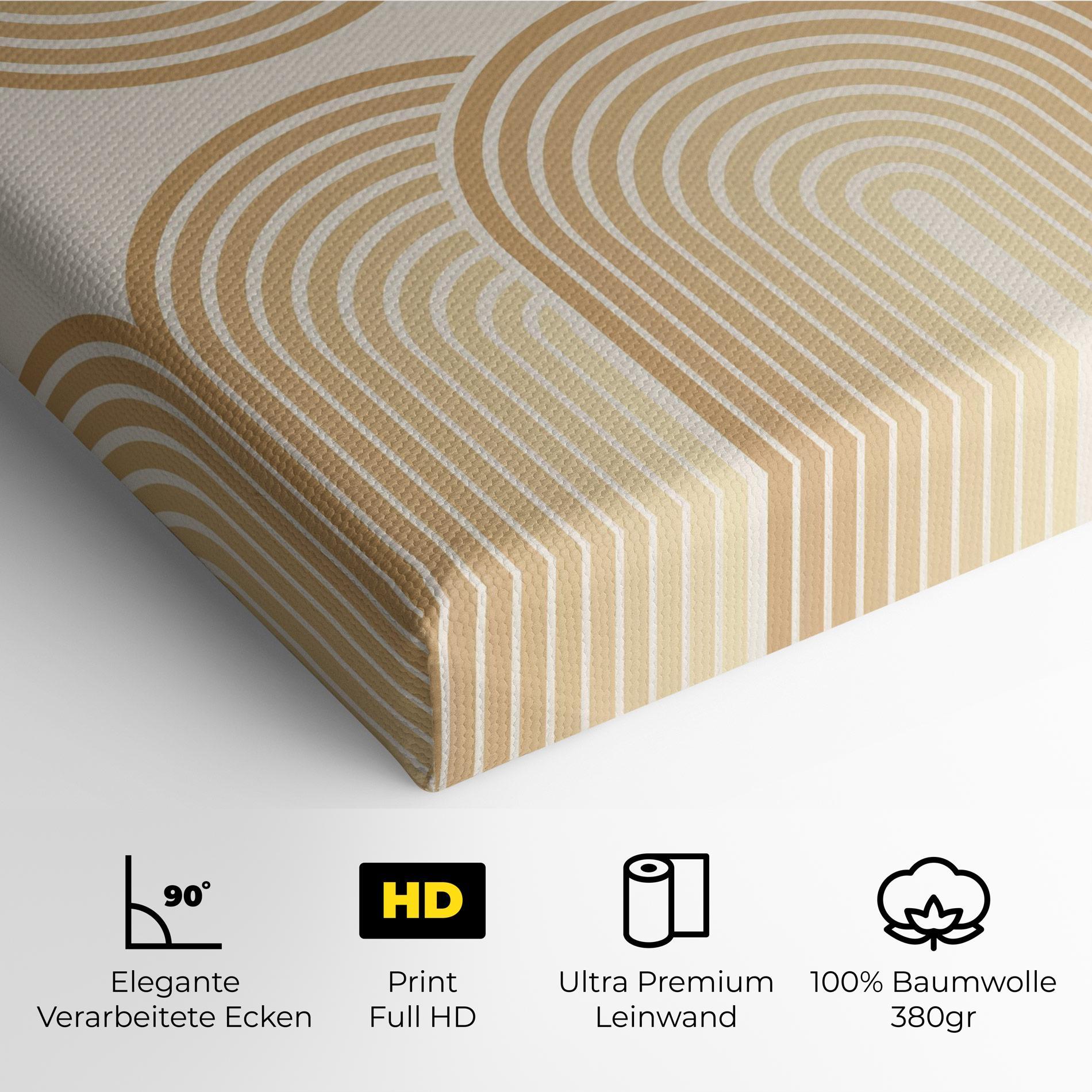 Leinwandbild Arch Poster mockup 4