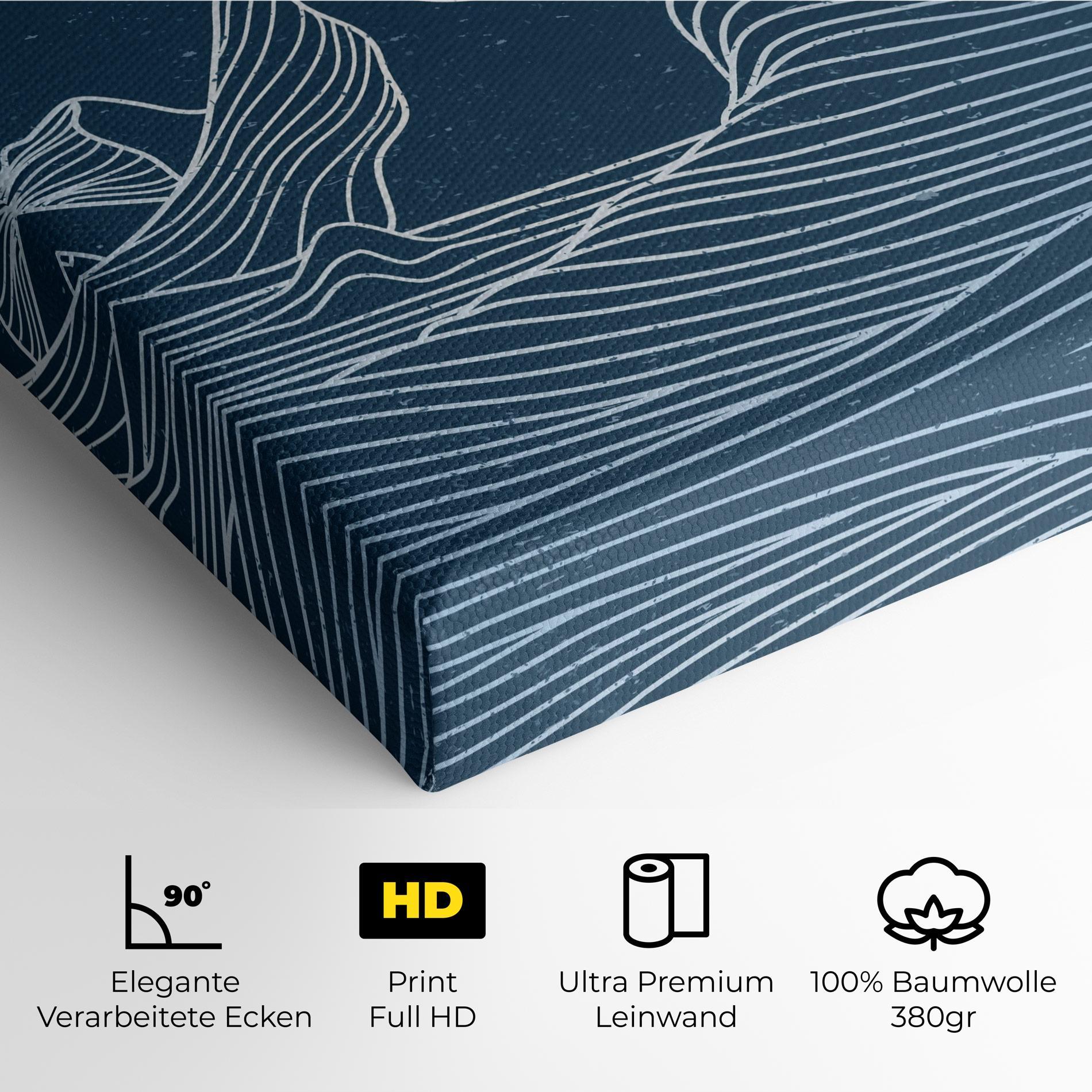 Leinwandbild Ocean Blue Wave mockup 4
