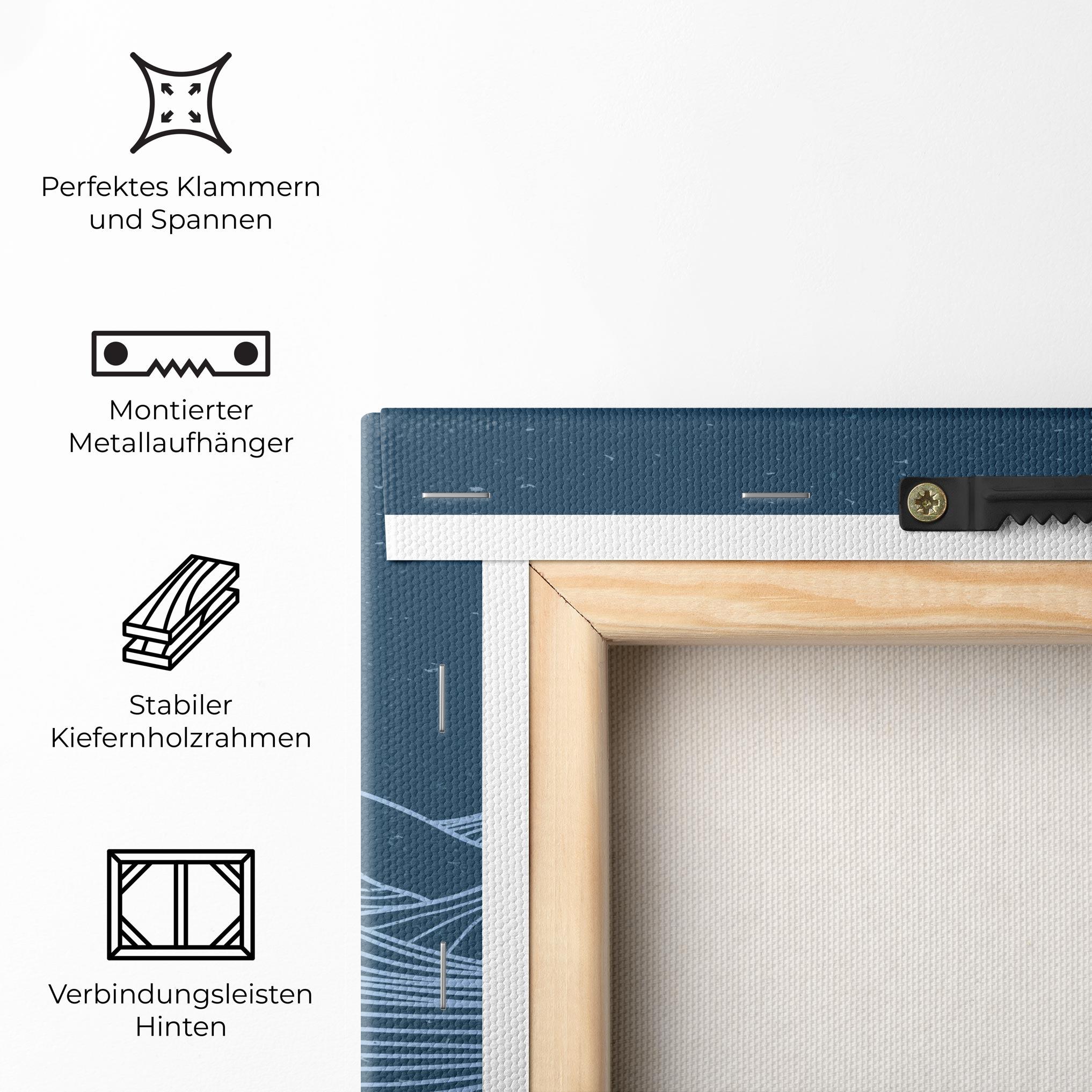 Leinwandbild Ocean Blue Wave mockup 5