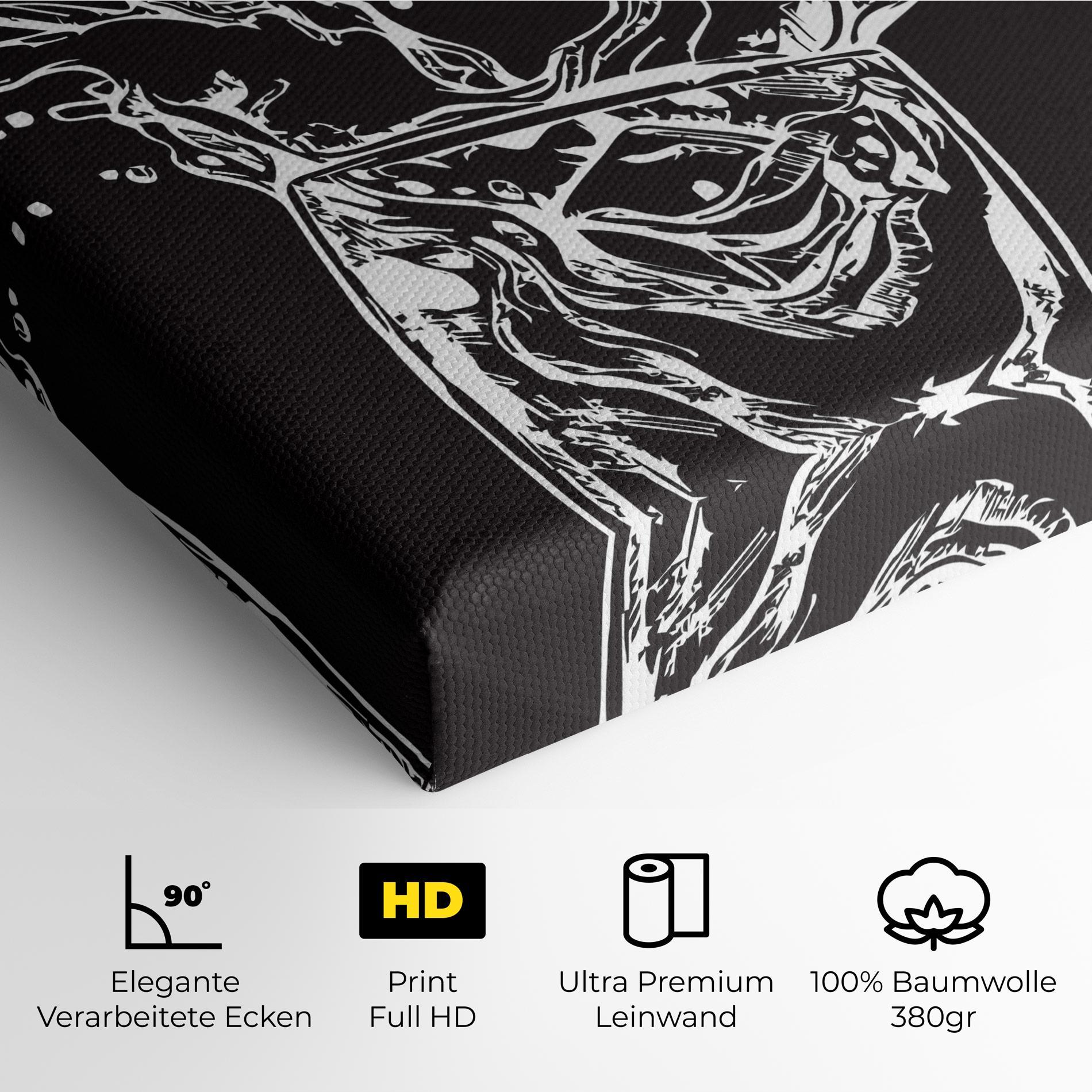 Leinwandbild Ice Splash Drink mockup 4