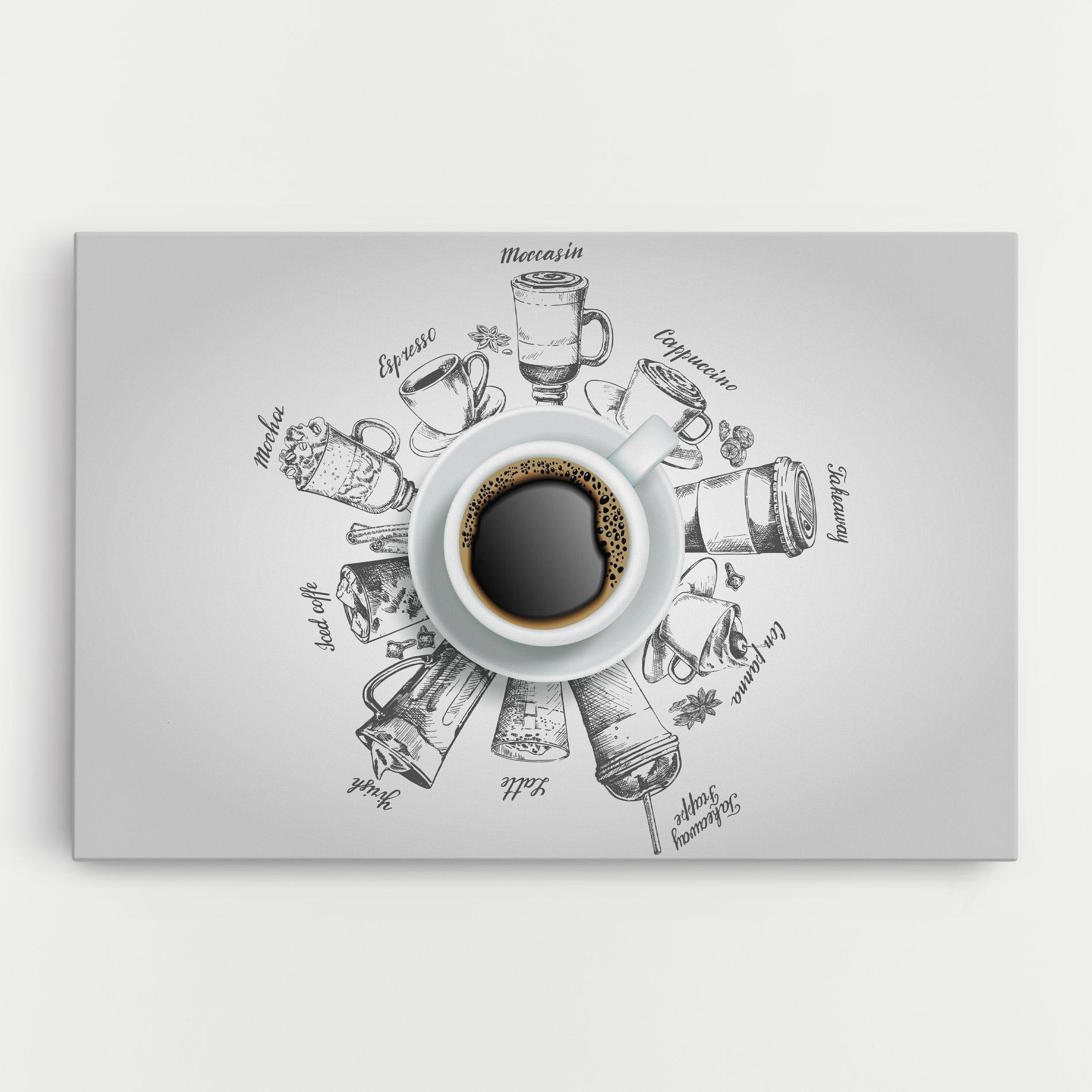 Leinwandbild Coffee List mockup 0