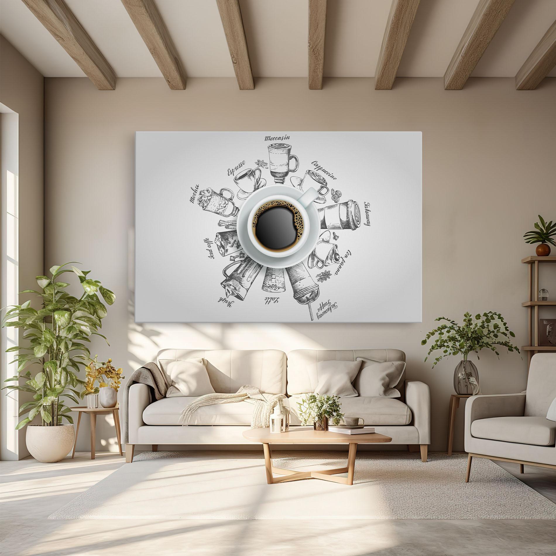 Leinwandbild Coffee List mockup 6