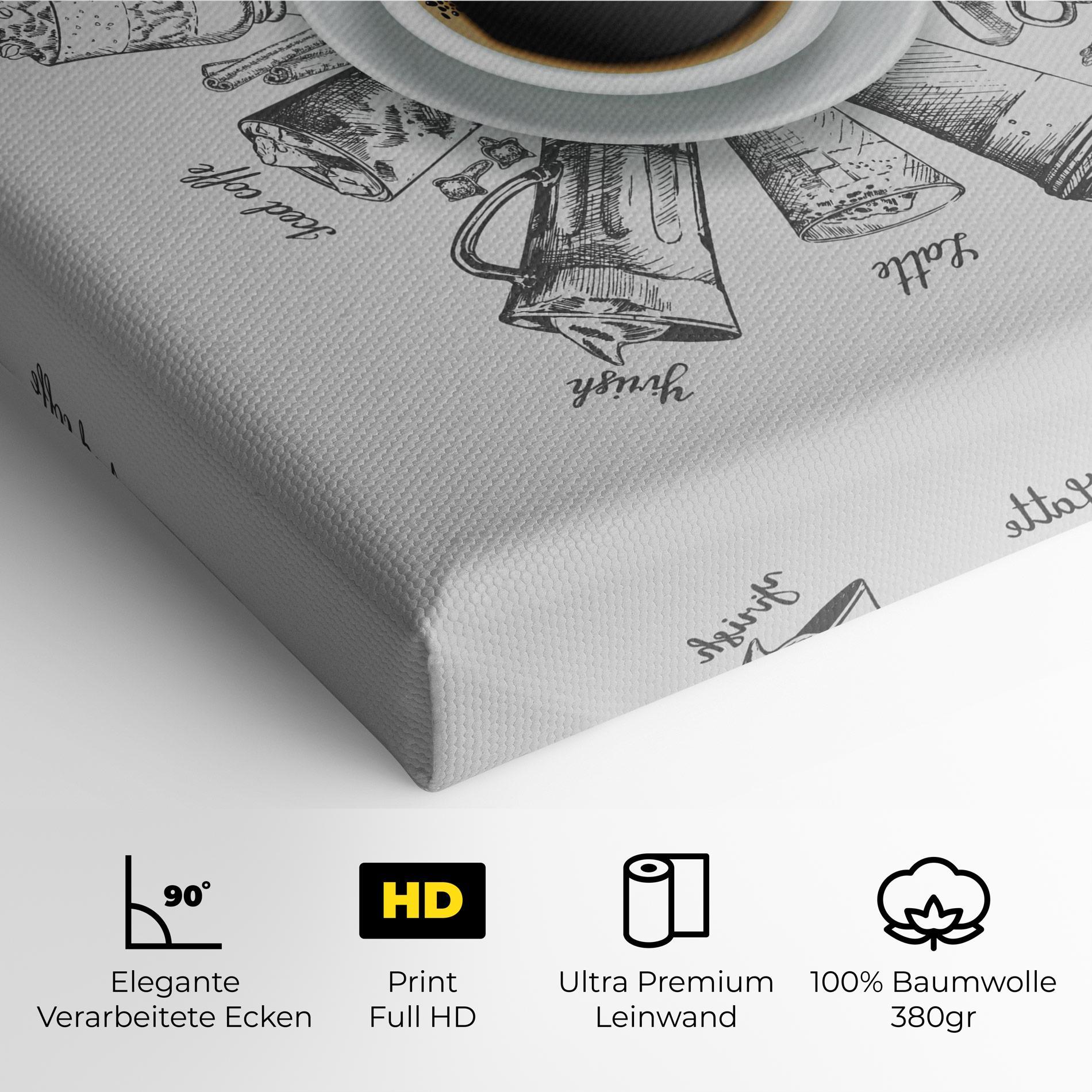 Leinwandbild Coffee List mockup 4
