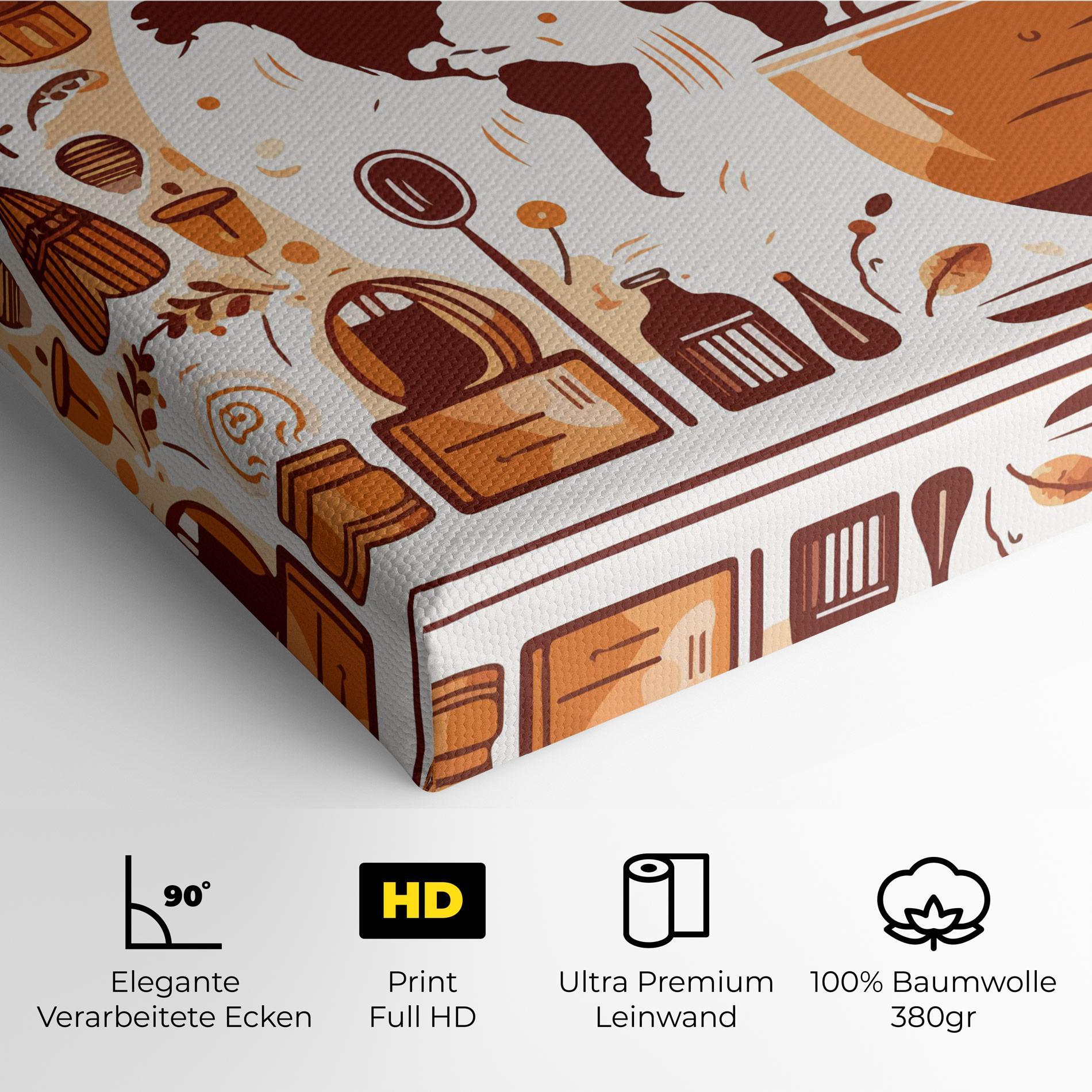 Leinwandbild Coffee Map mockup 4