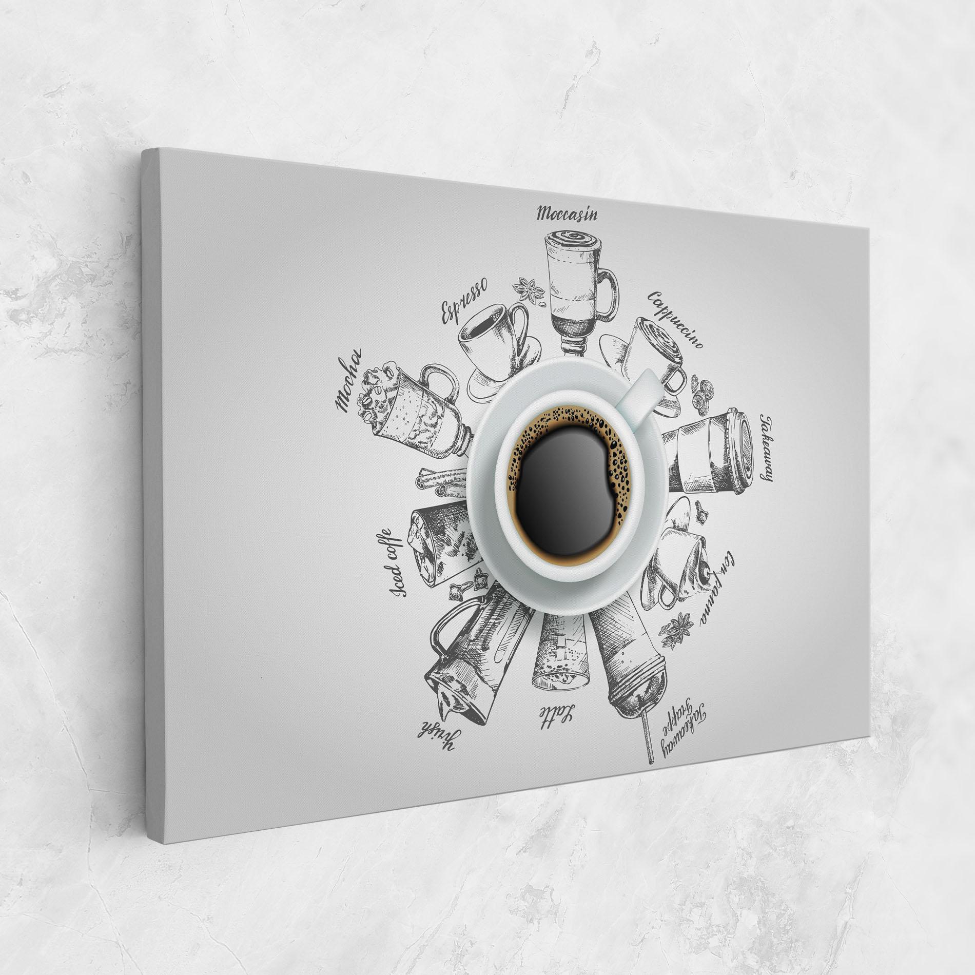 Leinwandbild Coffee List mockup 1