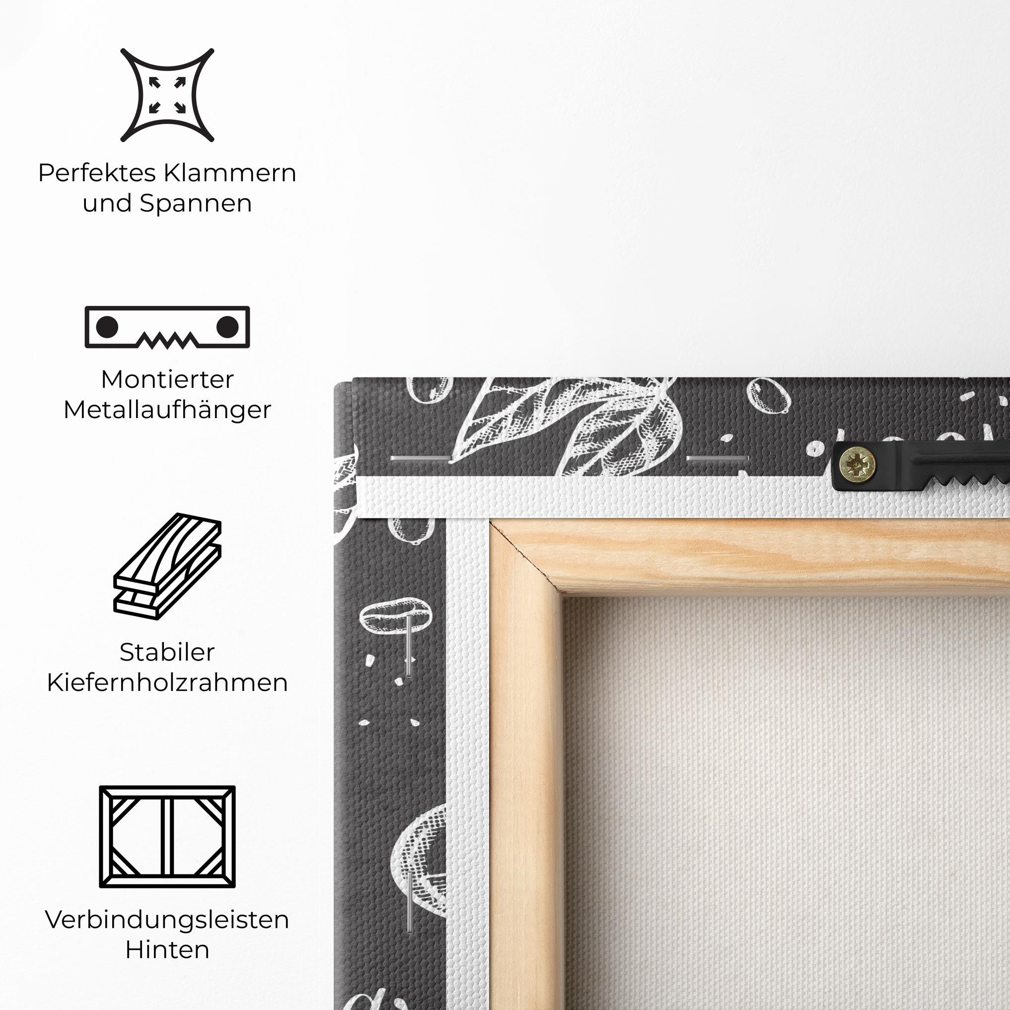 Leinwandbild Best Coffee mockup 5