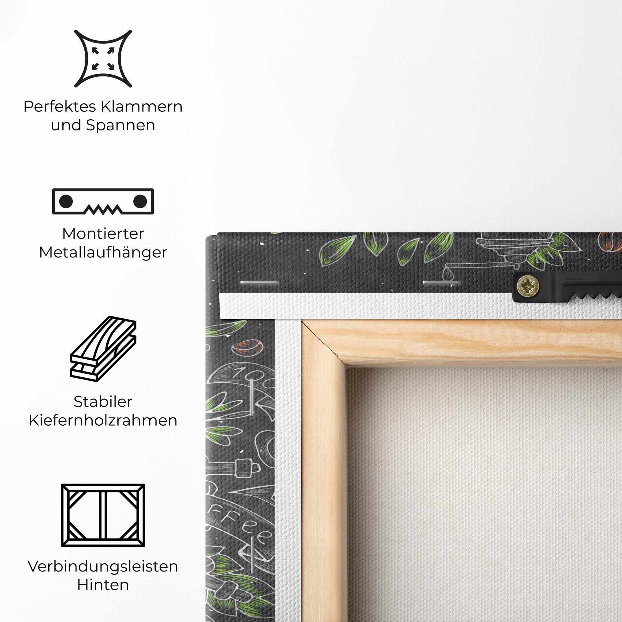 Leinwandbild Black Board Coffee mockup 5