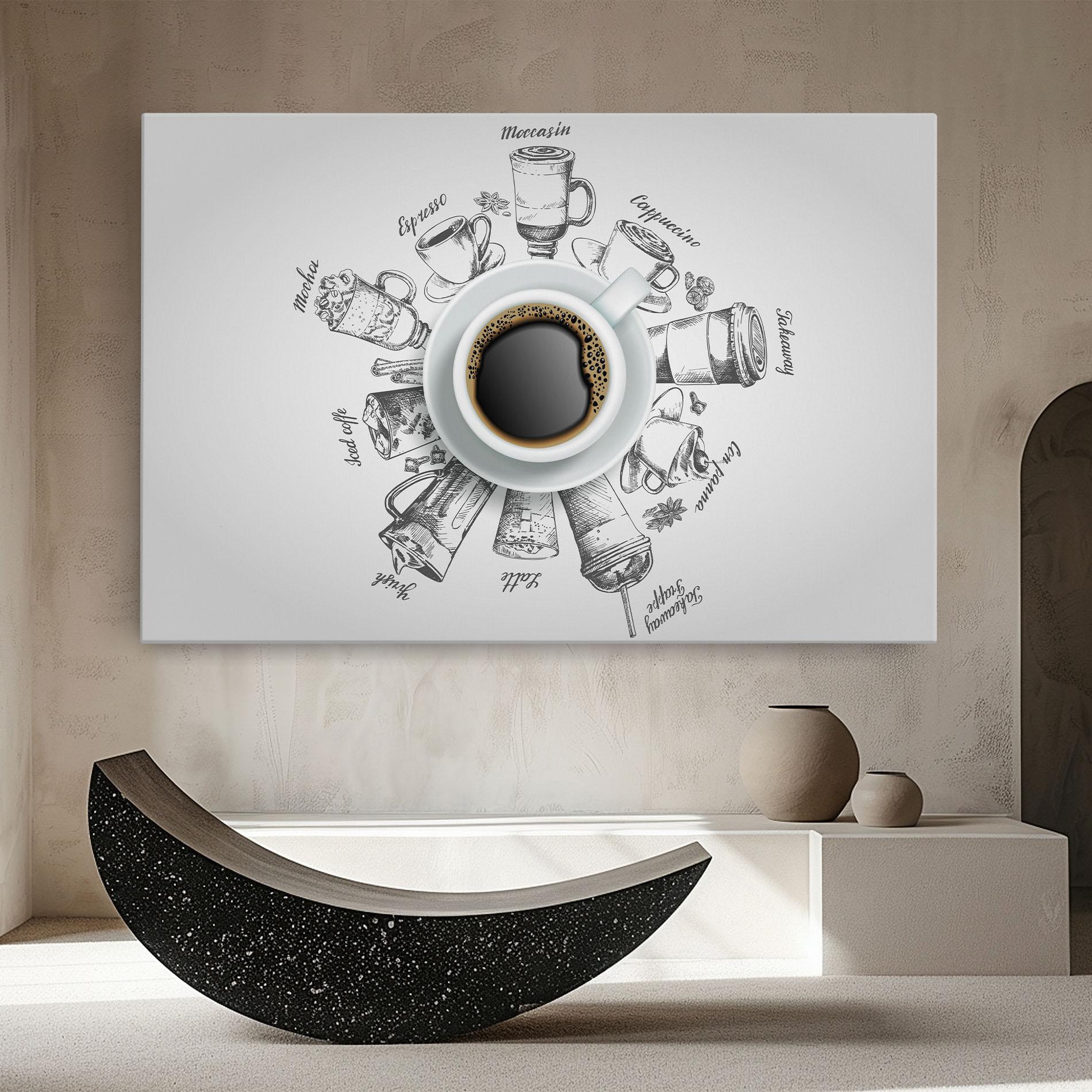 Leinwandbild Coffee List mockup 8