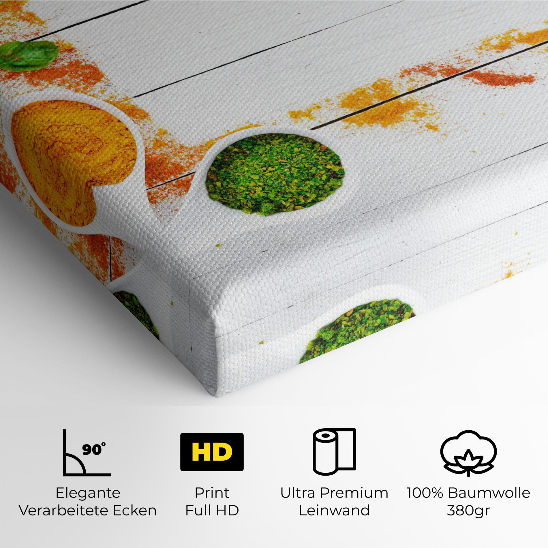 Leinwandbild Spices Top View mockup 4
