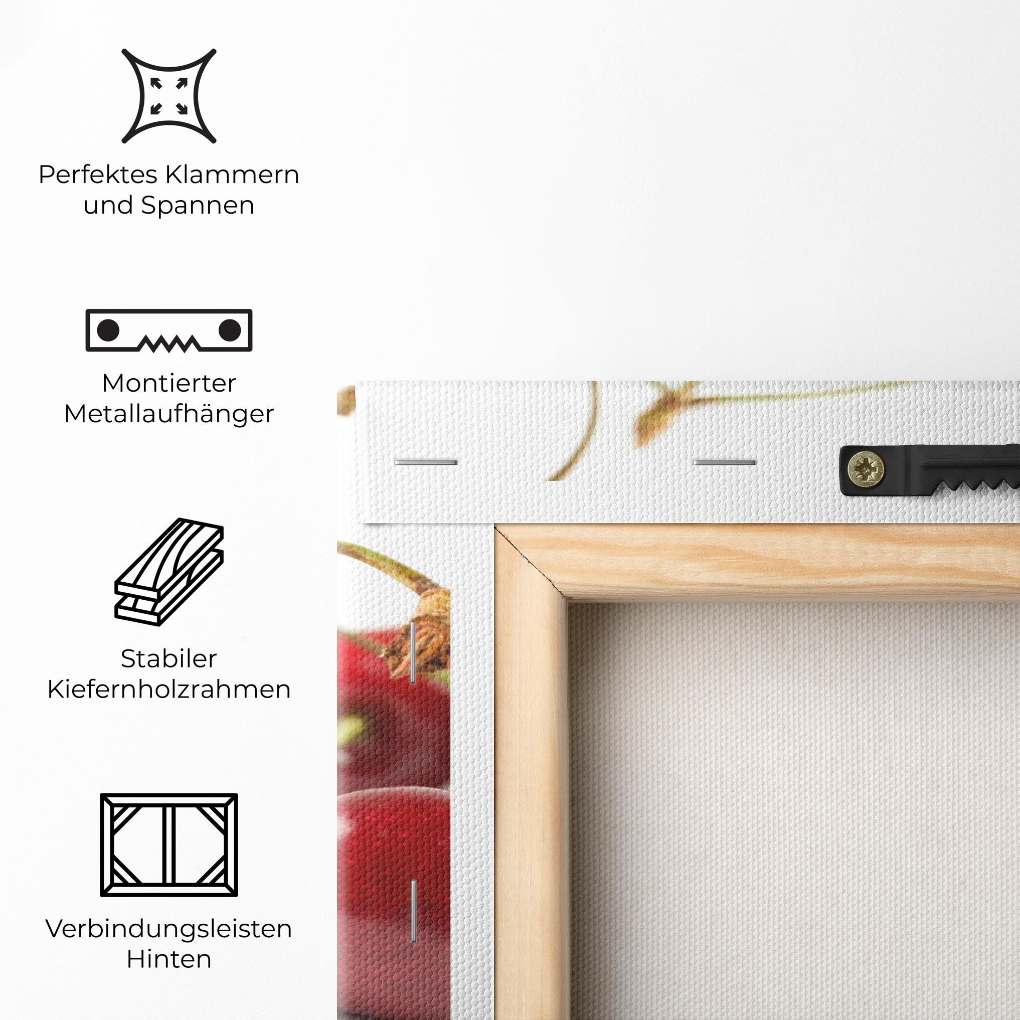 Leinwandbild Cherry Berries mockup 5