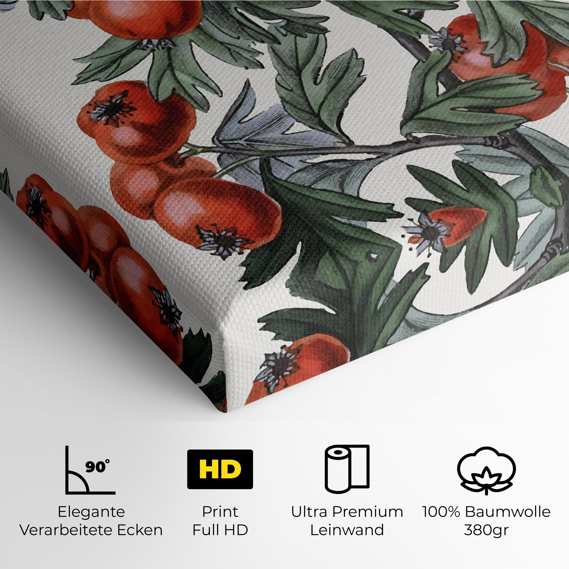 Leinwandbild Cherry Drawing mockup 4