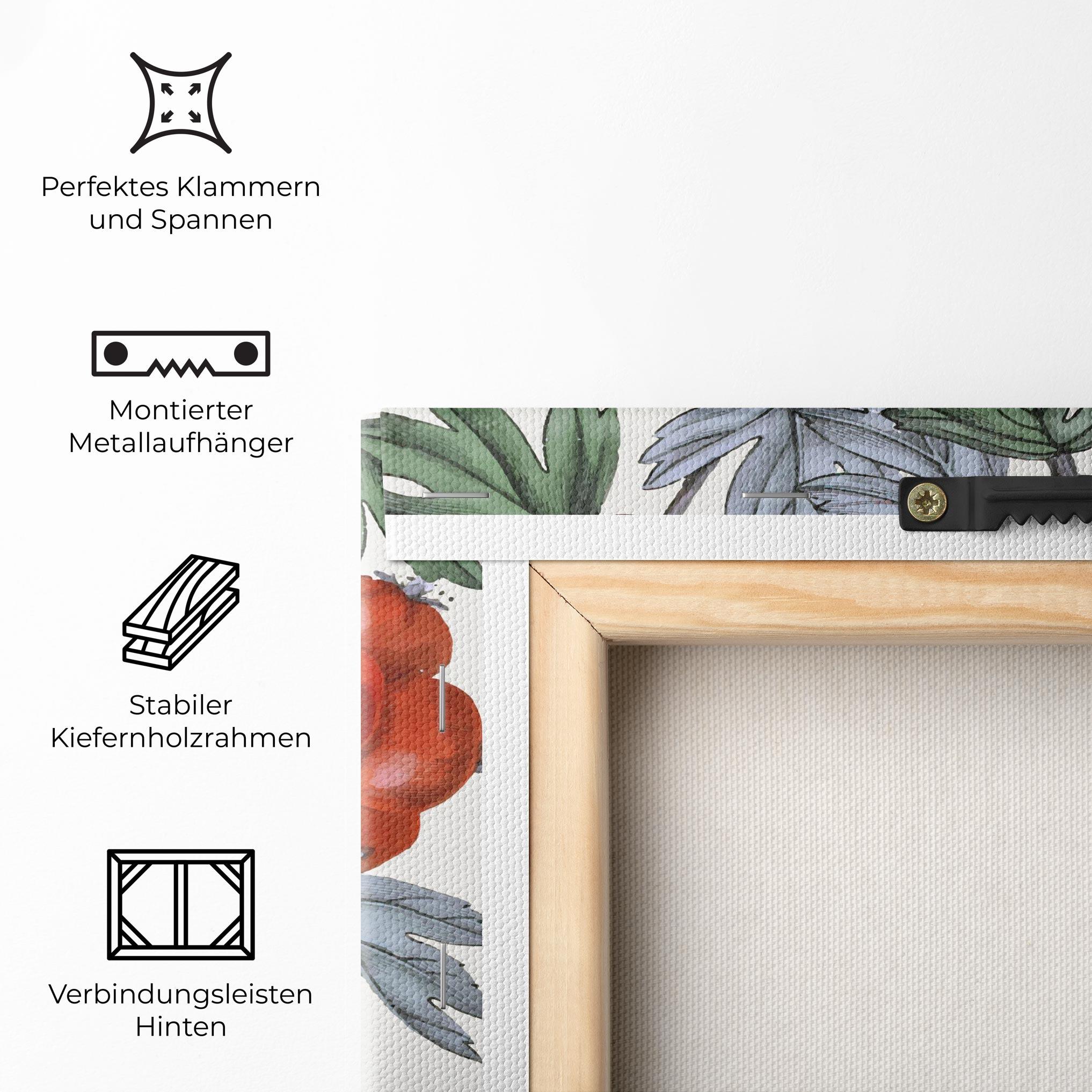 Leinwandbild Cherry Drawing mockup 5