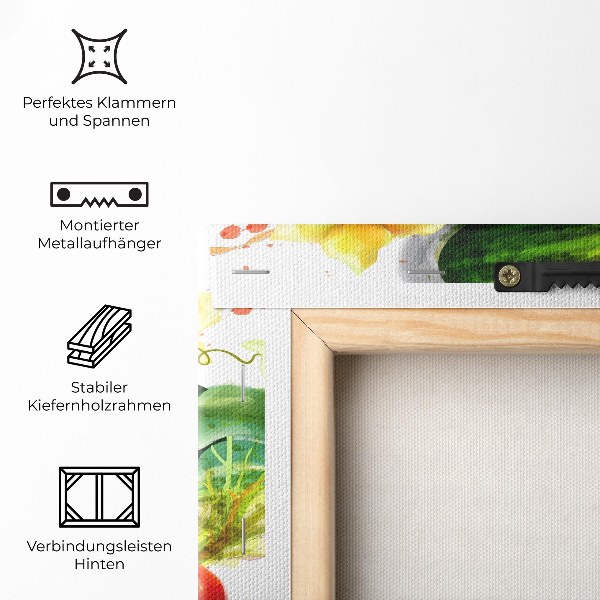 Leinwandbild Watercolor Vegetables mockup 5