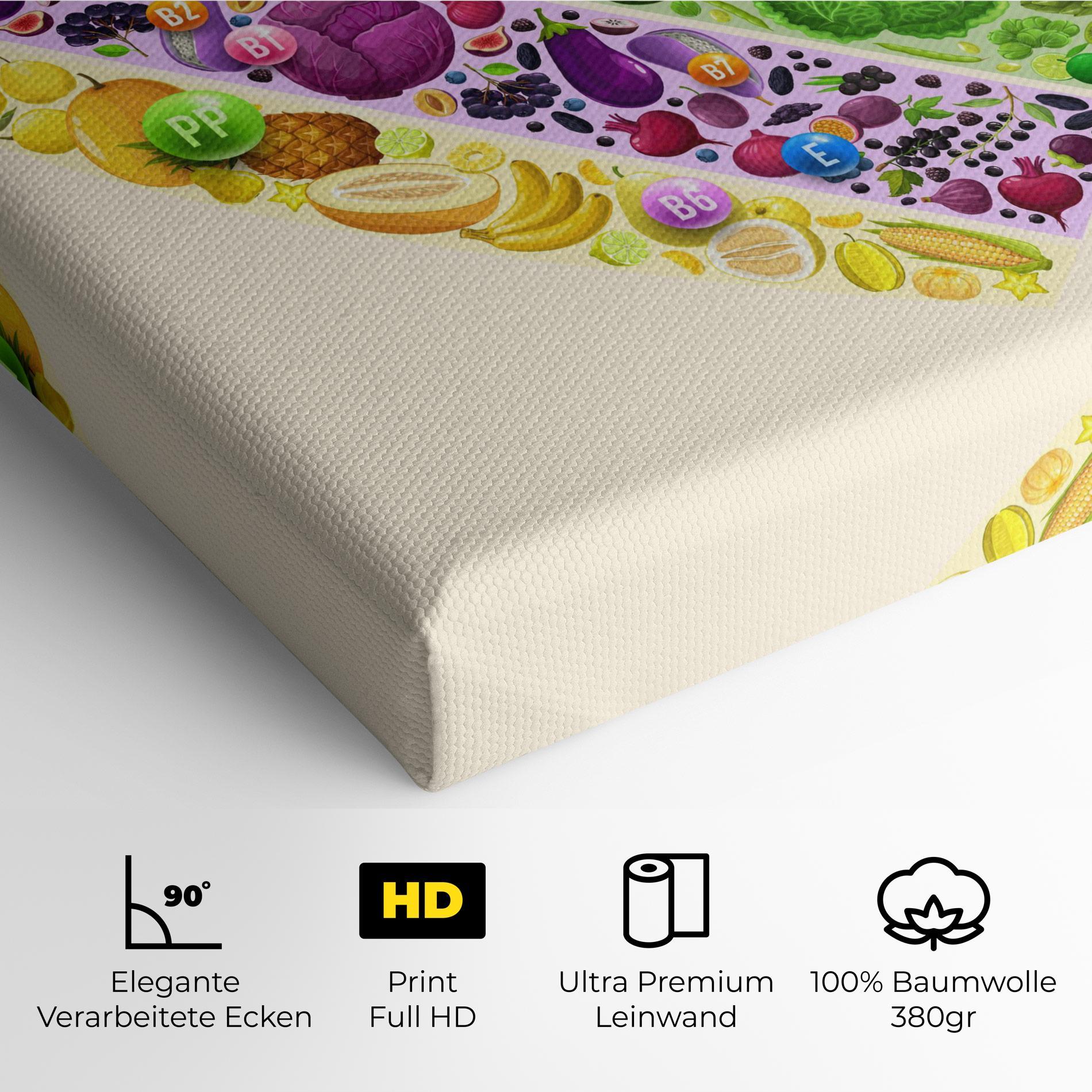 Leinwandbild Food Heart mockup 4