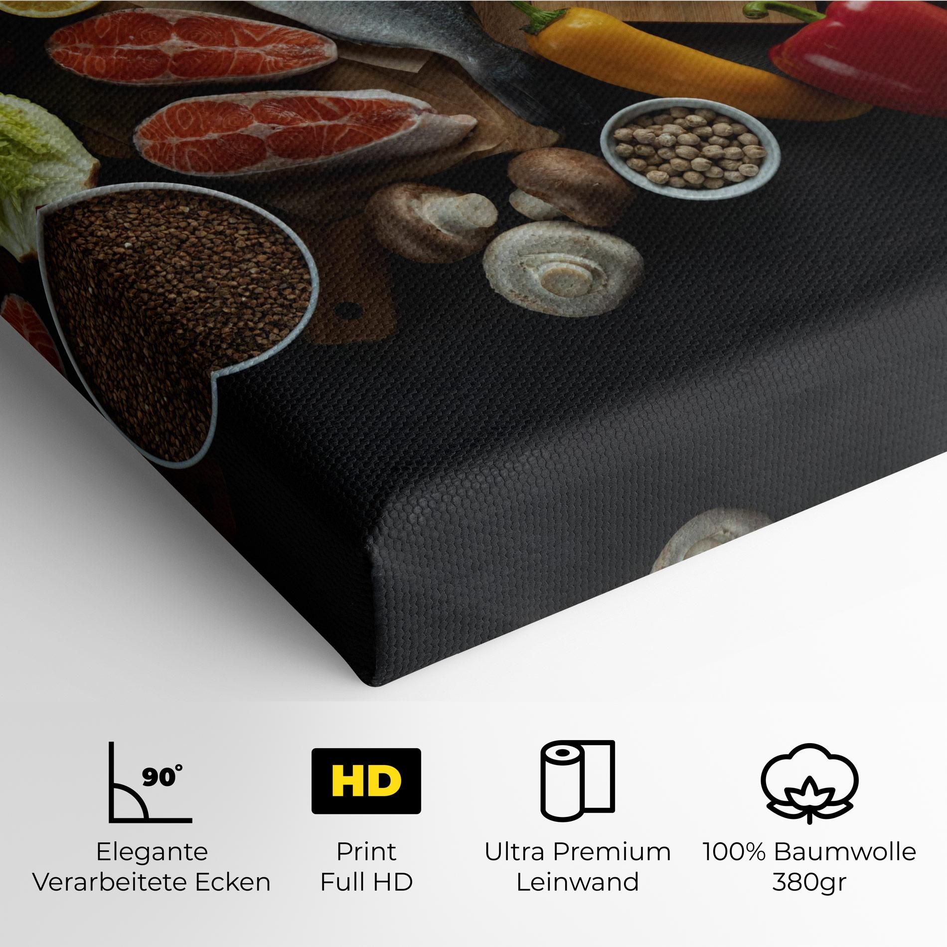 Food Ingredients mockup 4