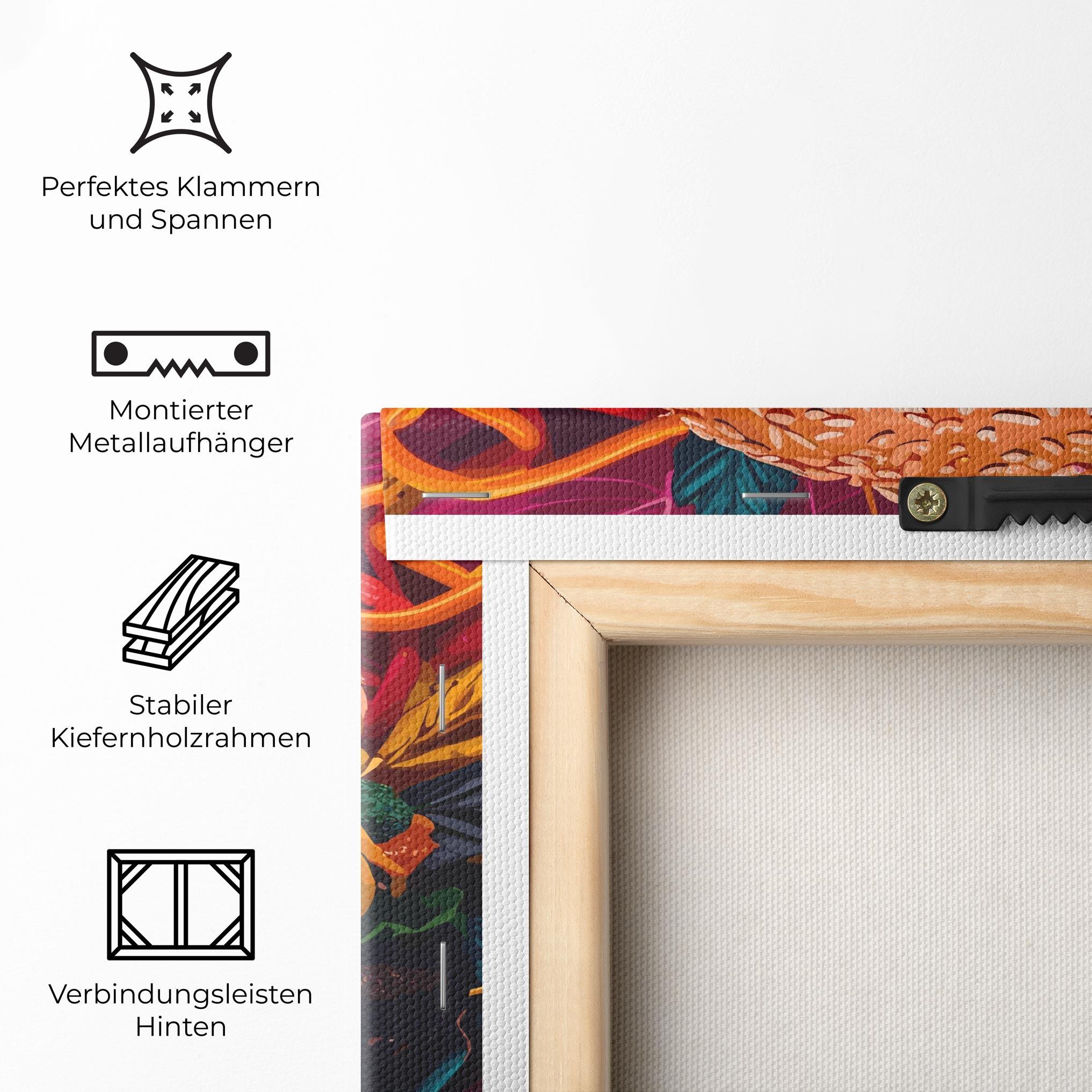 Leinwandbild Burger Mustard mockup 5